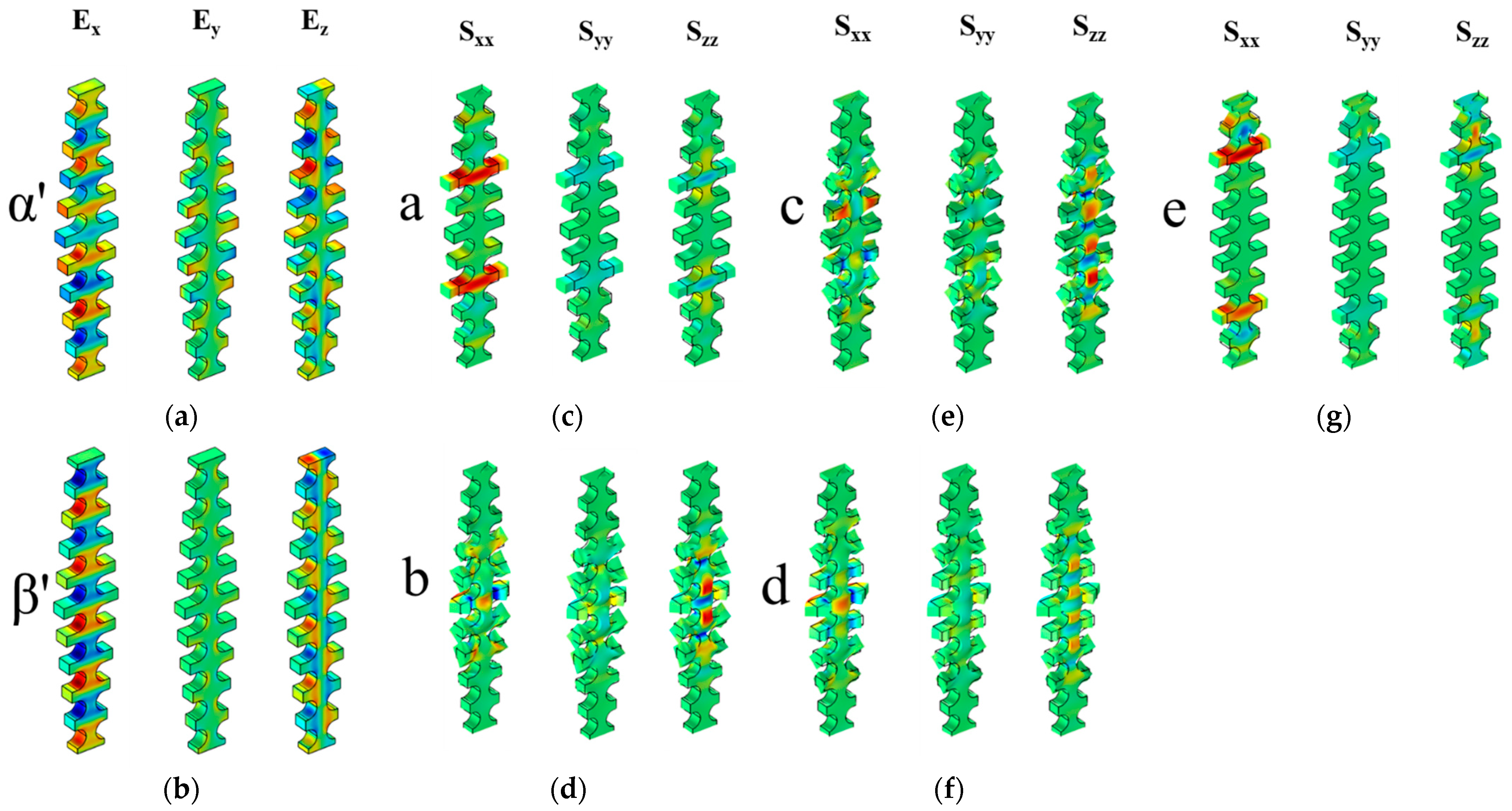Crystals 12 00890 g007 550