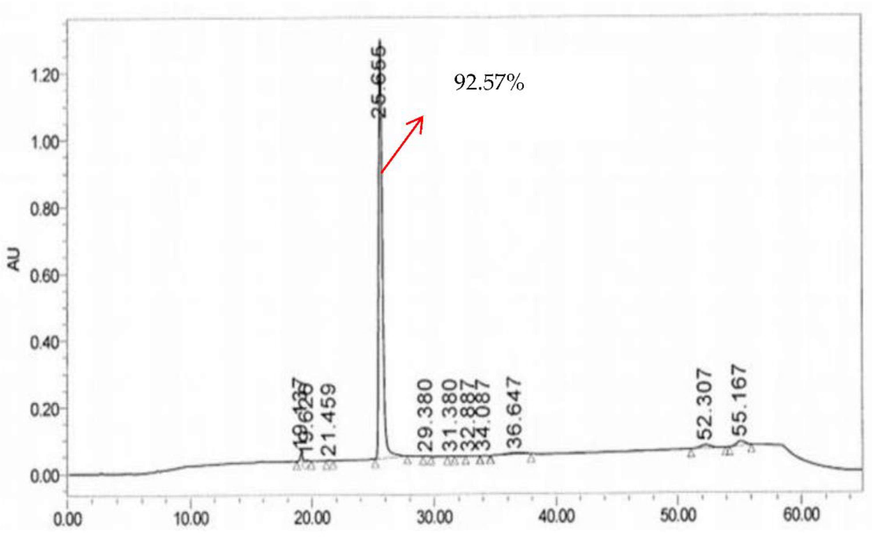 Crystals 12 00891 g002 550
