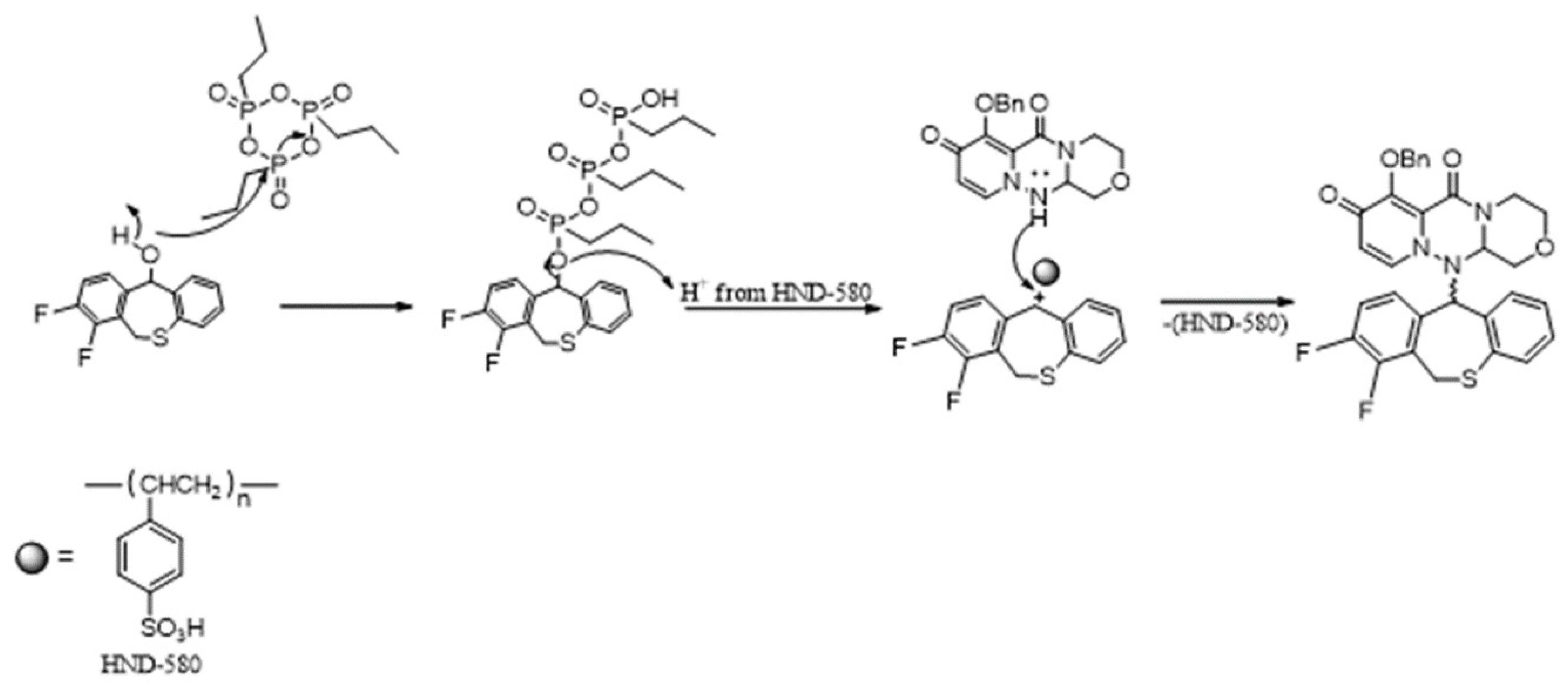 Crystals 12 00891 sch002 550