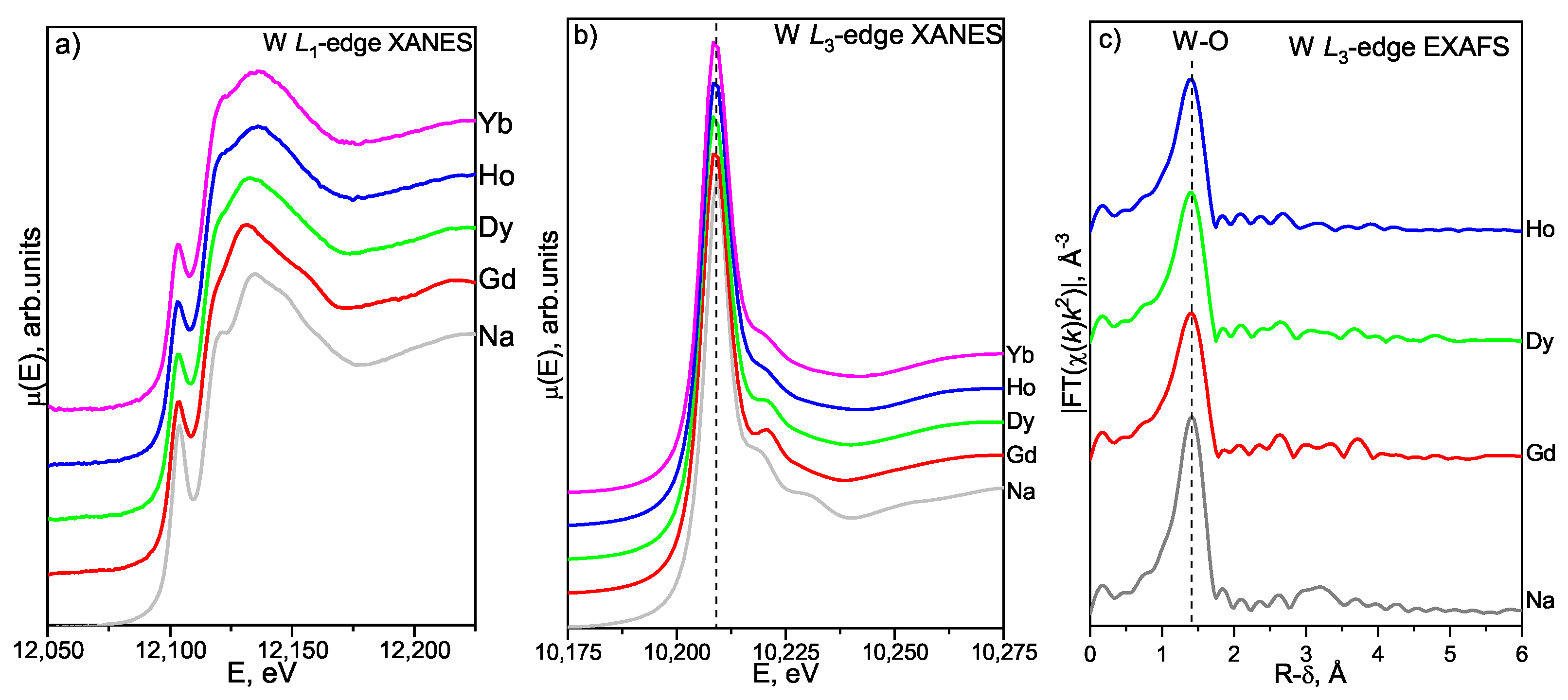 Crystals 12 00892 g005