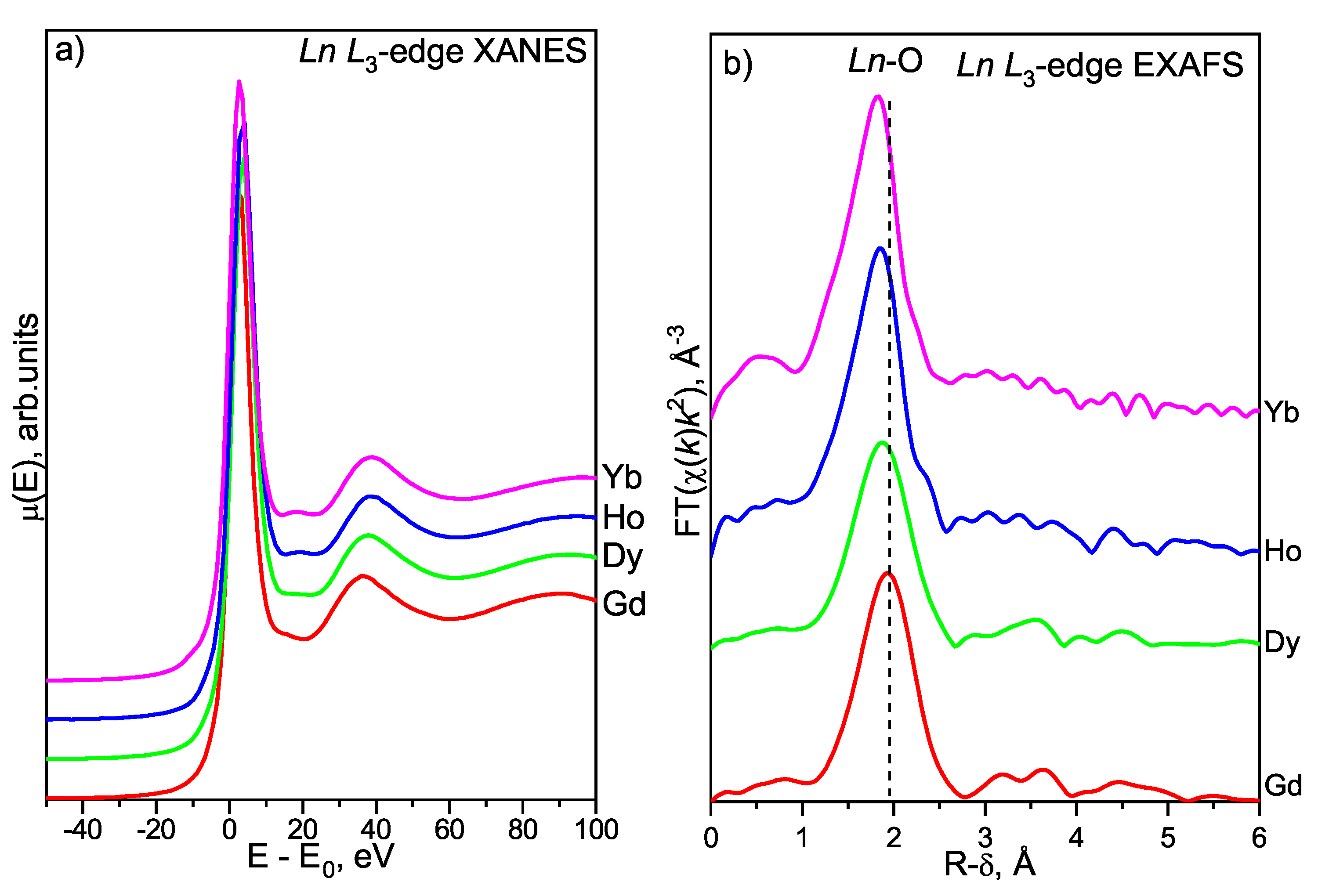 Crystals 12 00892 g006