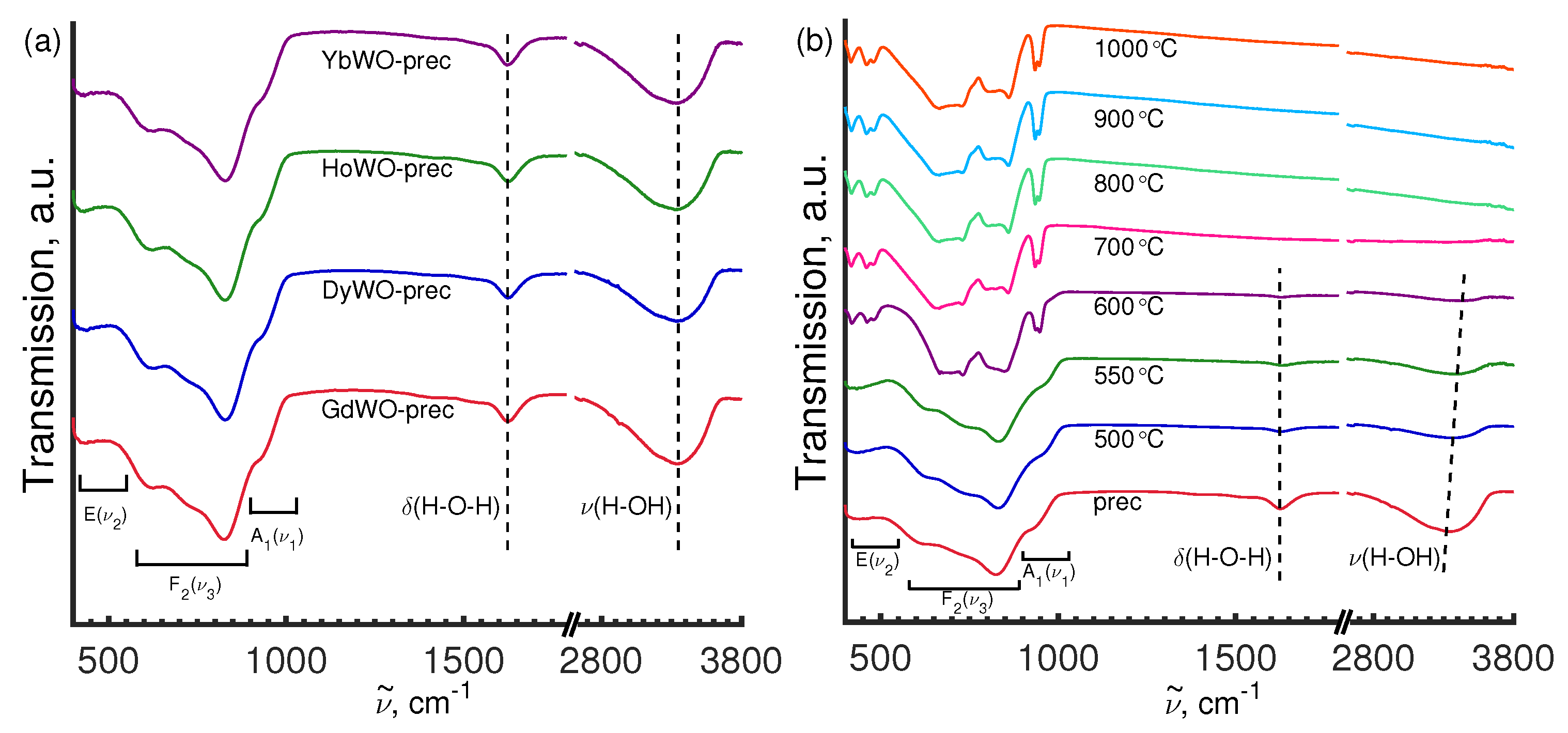 Crystals 12 00892 g008