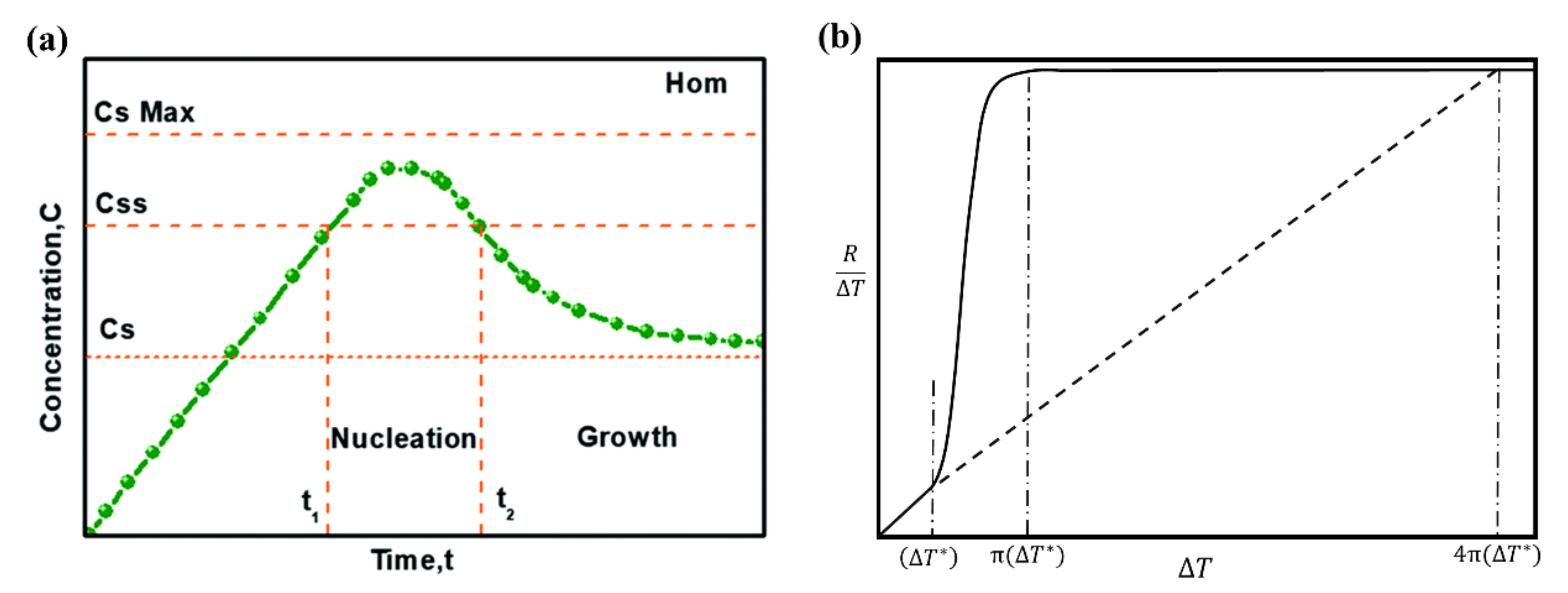 Crystals 12 00894 g003