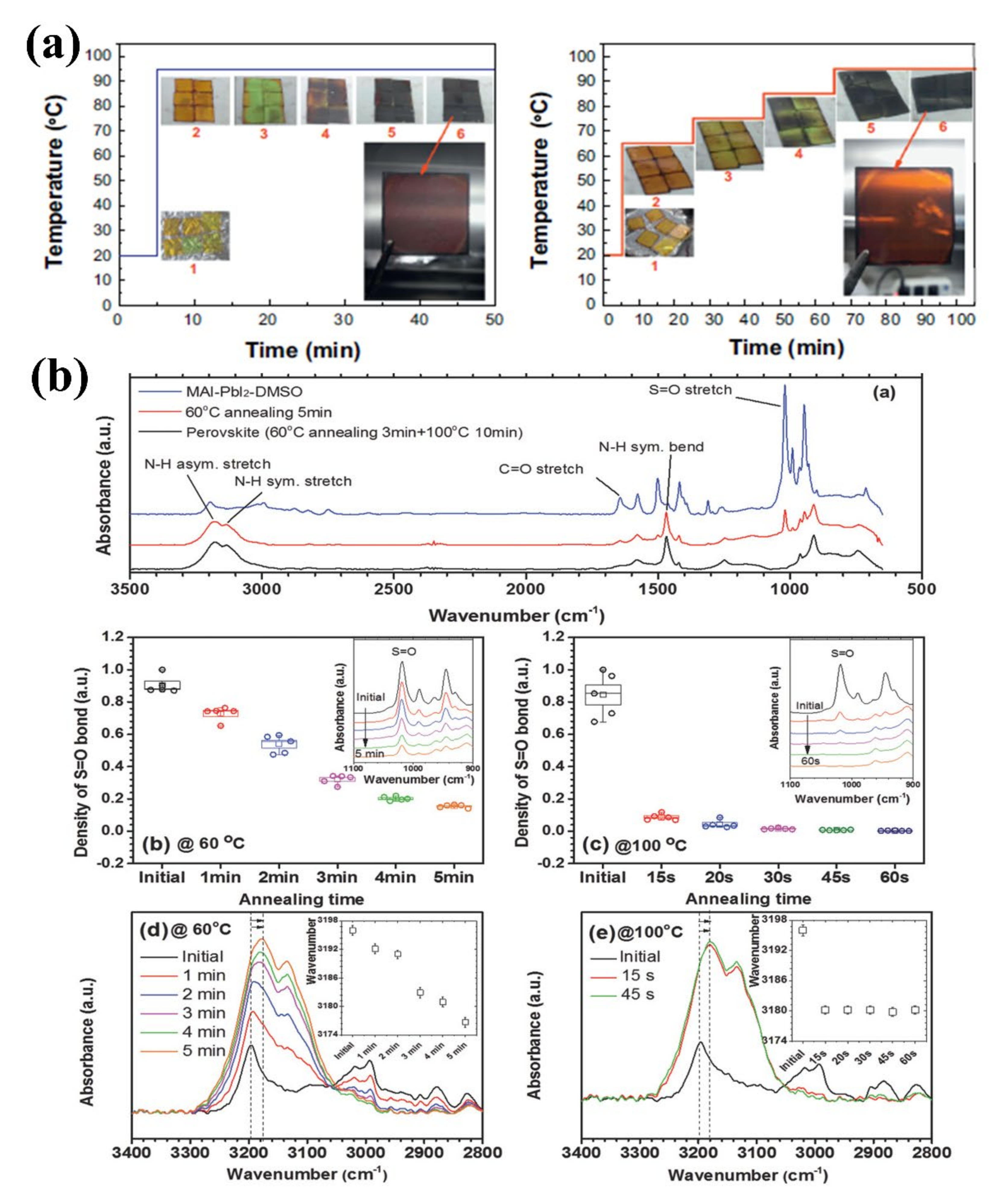Crystals 12 00894 g006