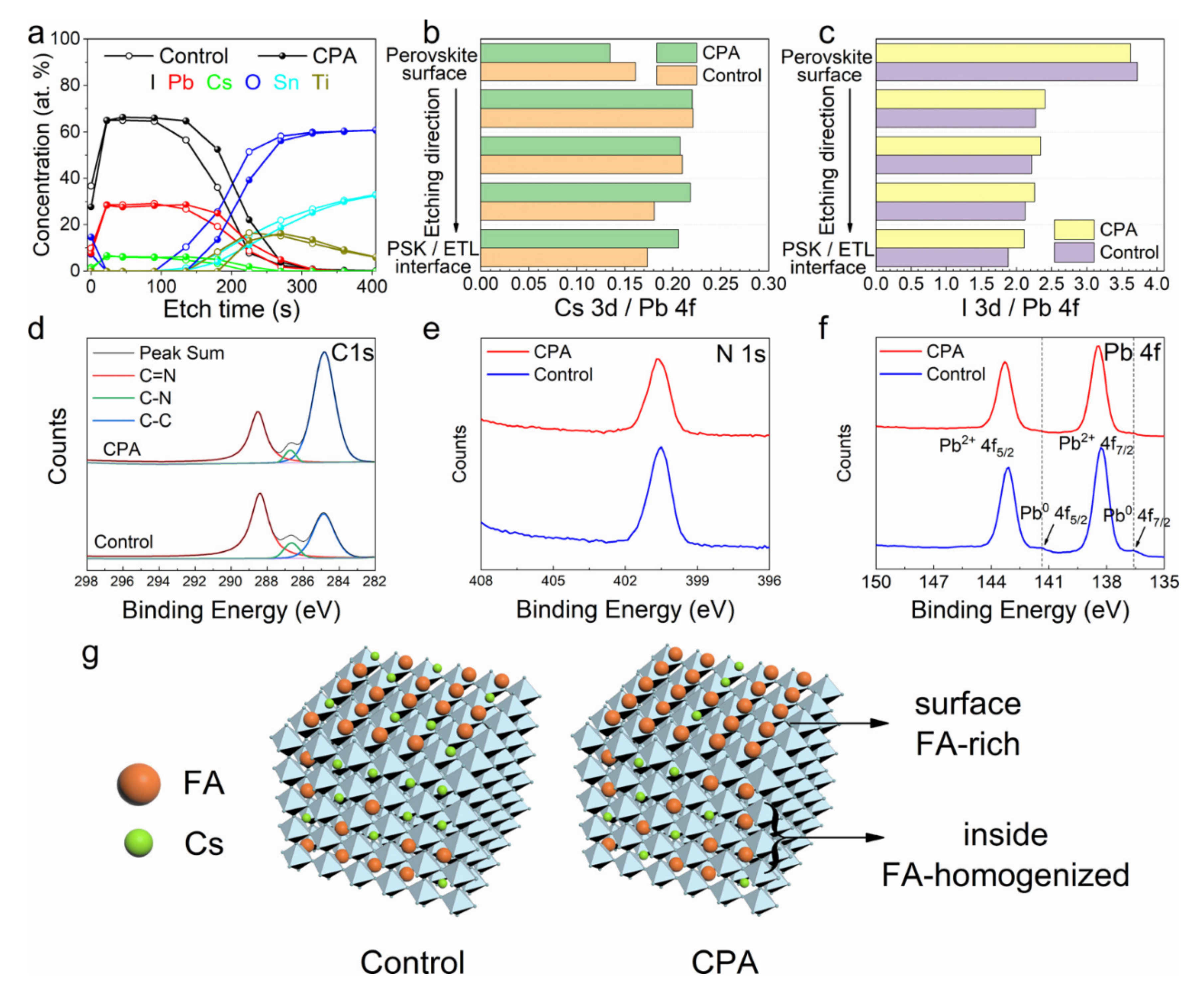 Crystals 12 00894 g012