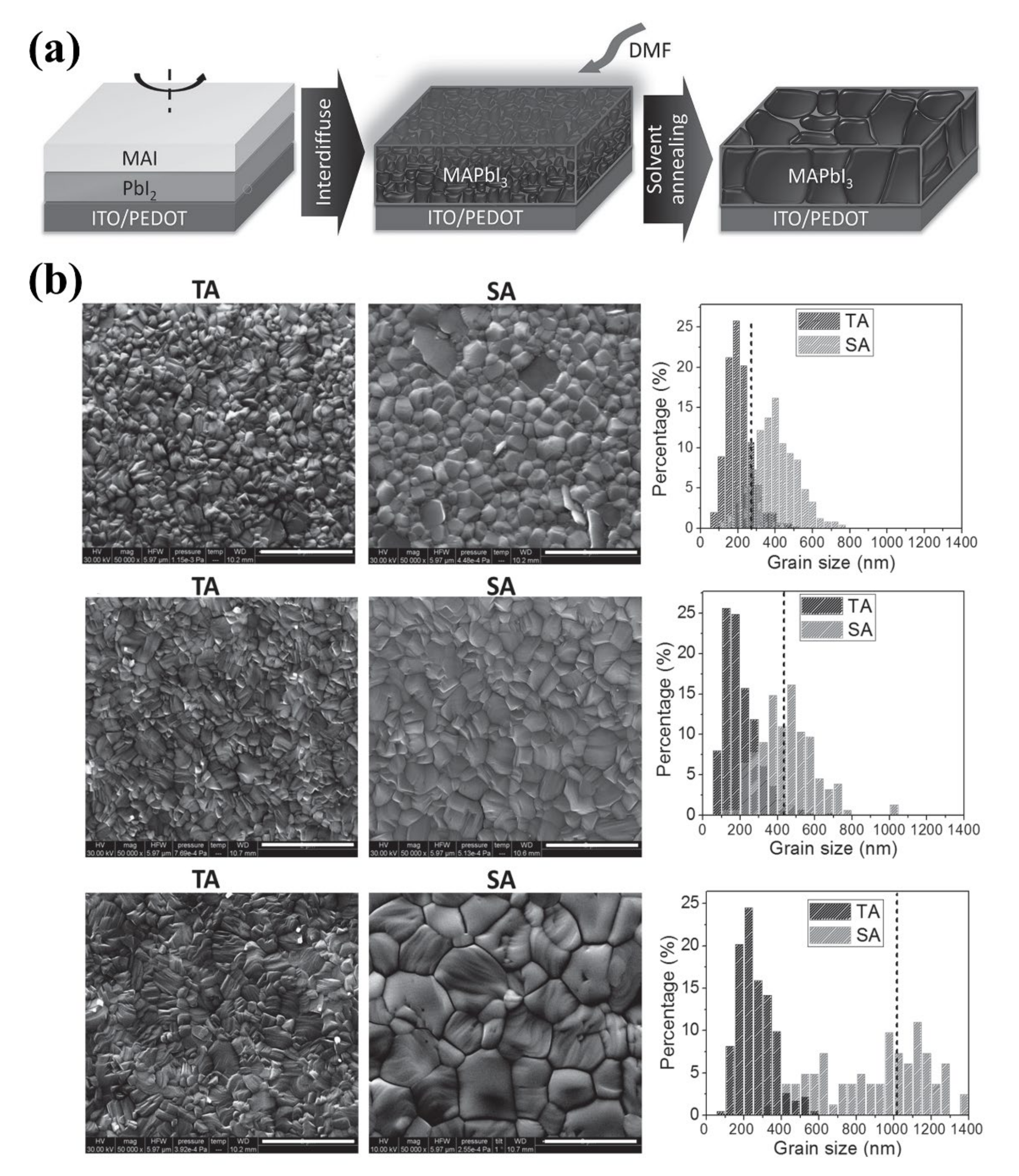 Crystals 12 00894 g013