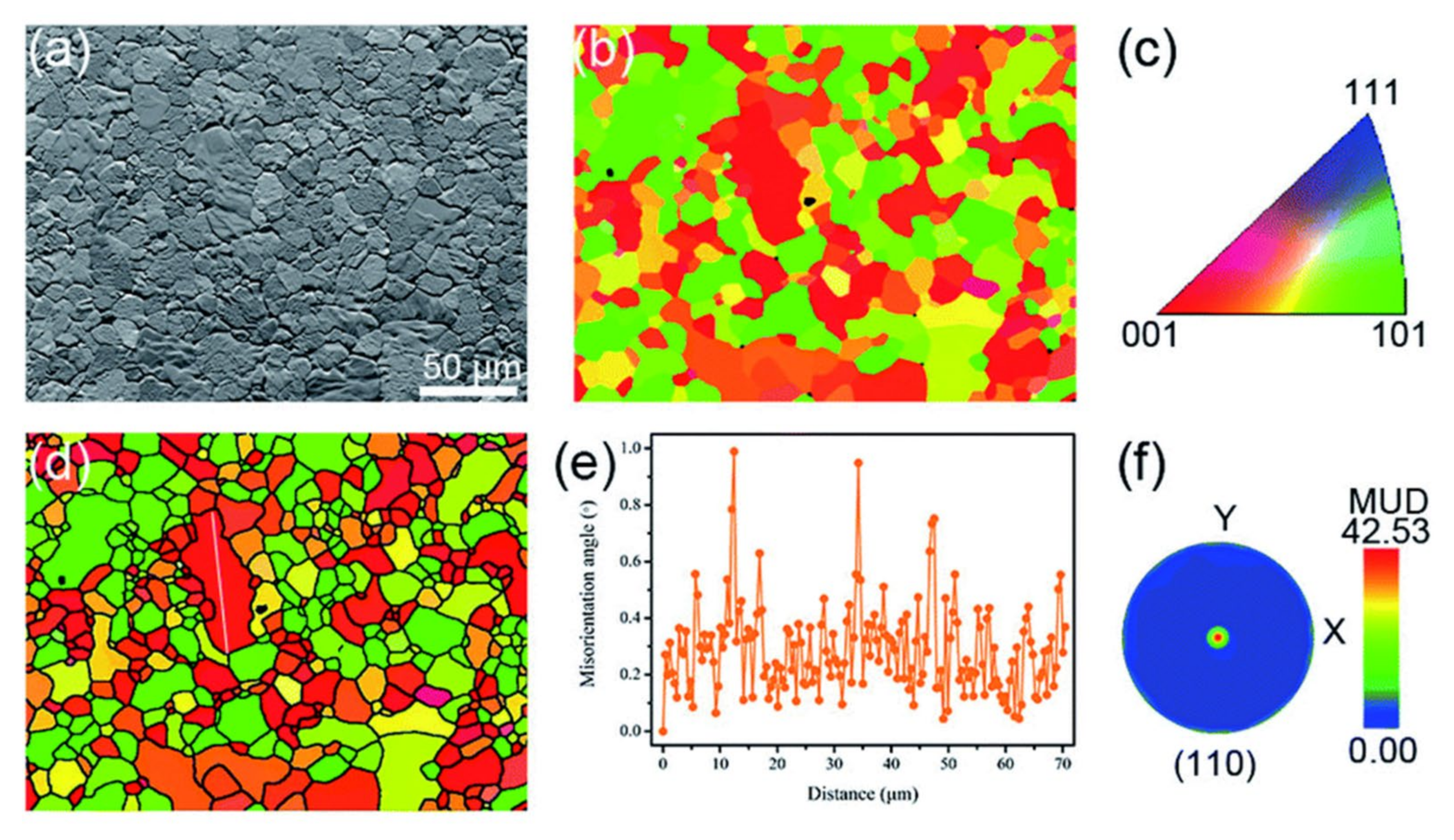 Crystals 12 00894 g014