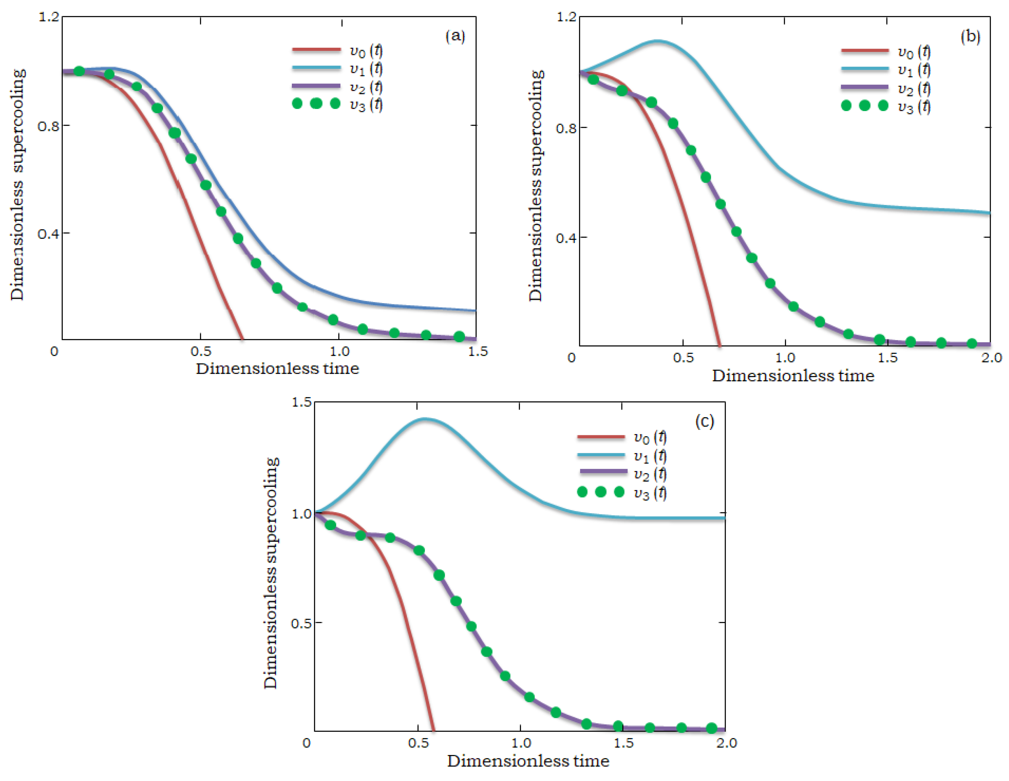 Crystals 12 00895 g001