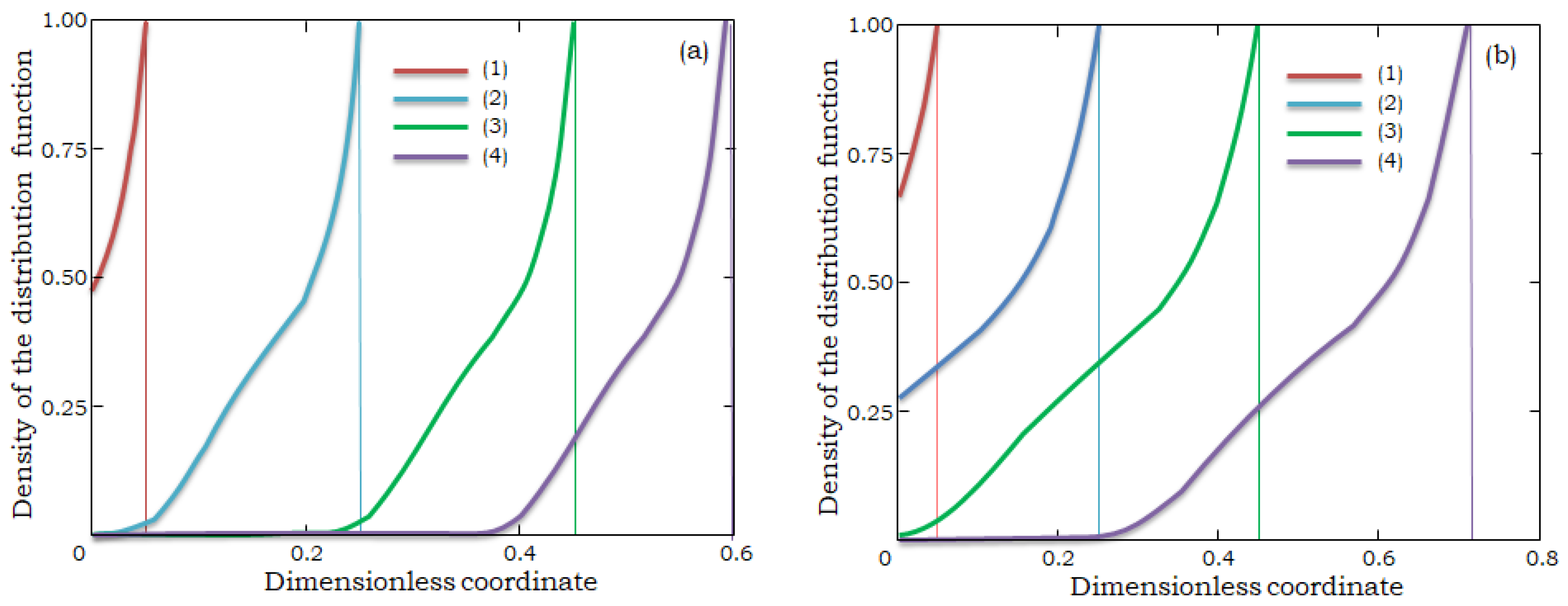 Crystals 12 00895 g002