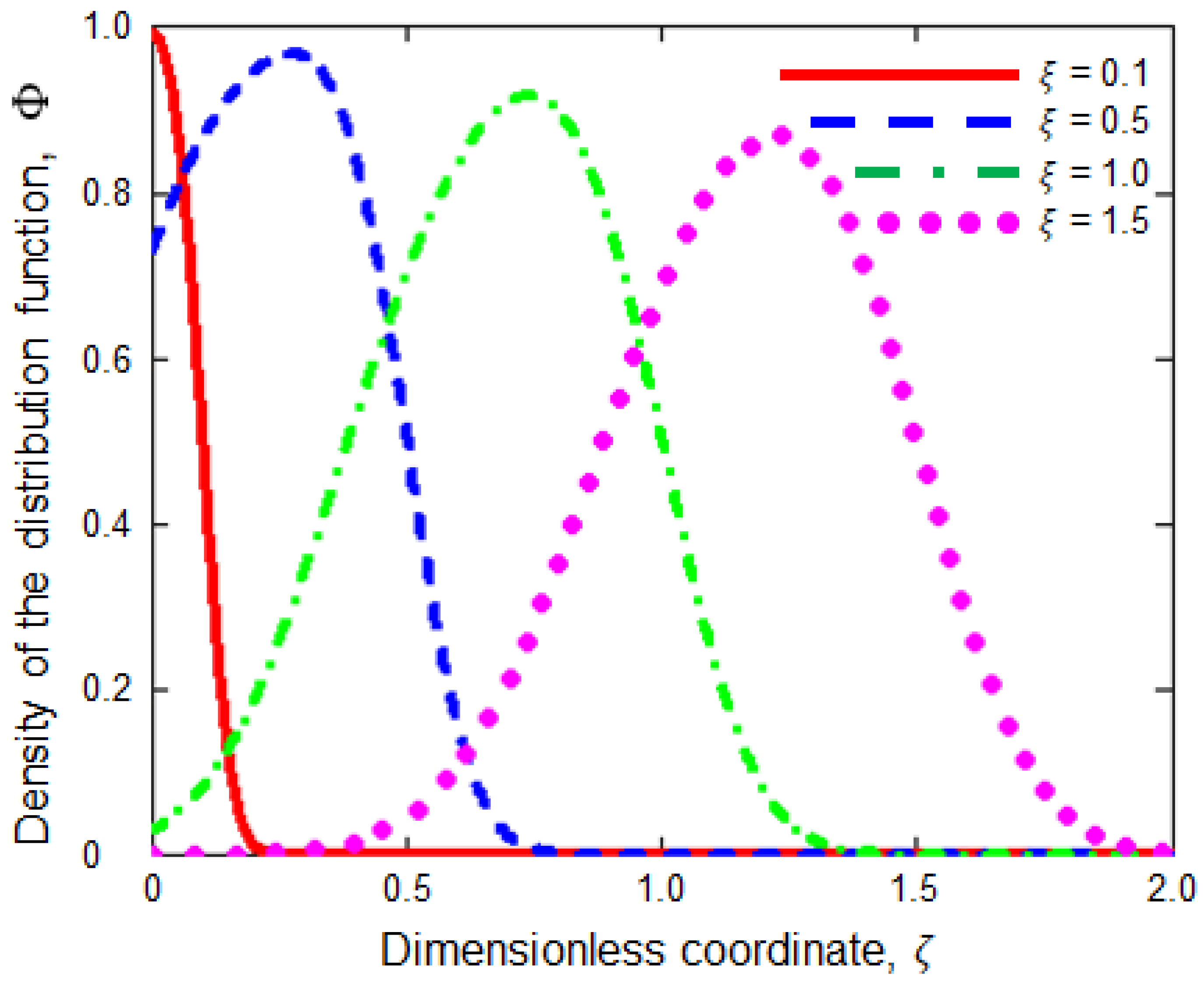 Crystals 12 00895 g005