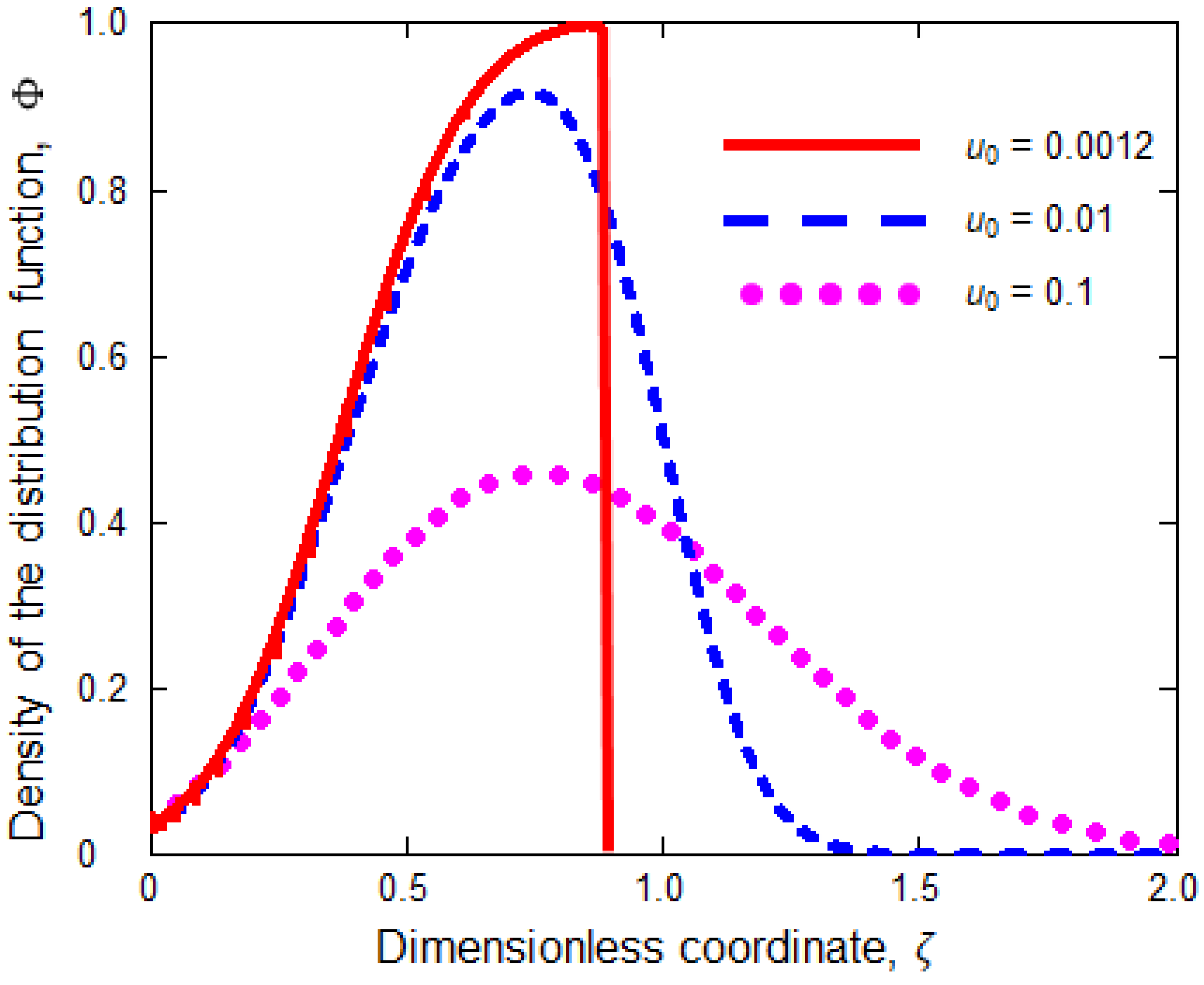 Crystals 12 00895 g006