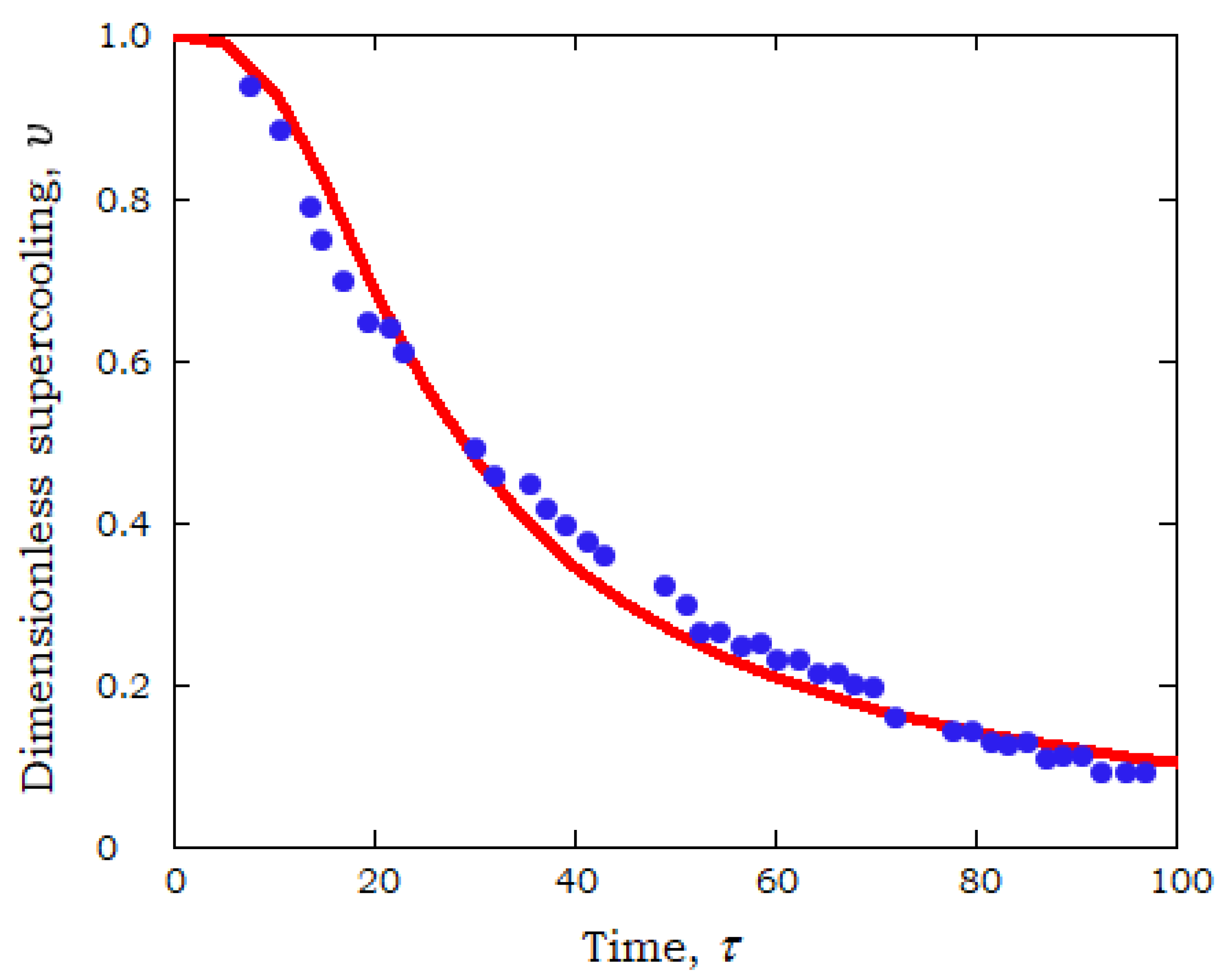 Crystals 12 00895 g007