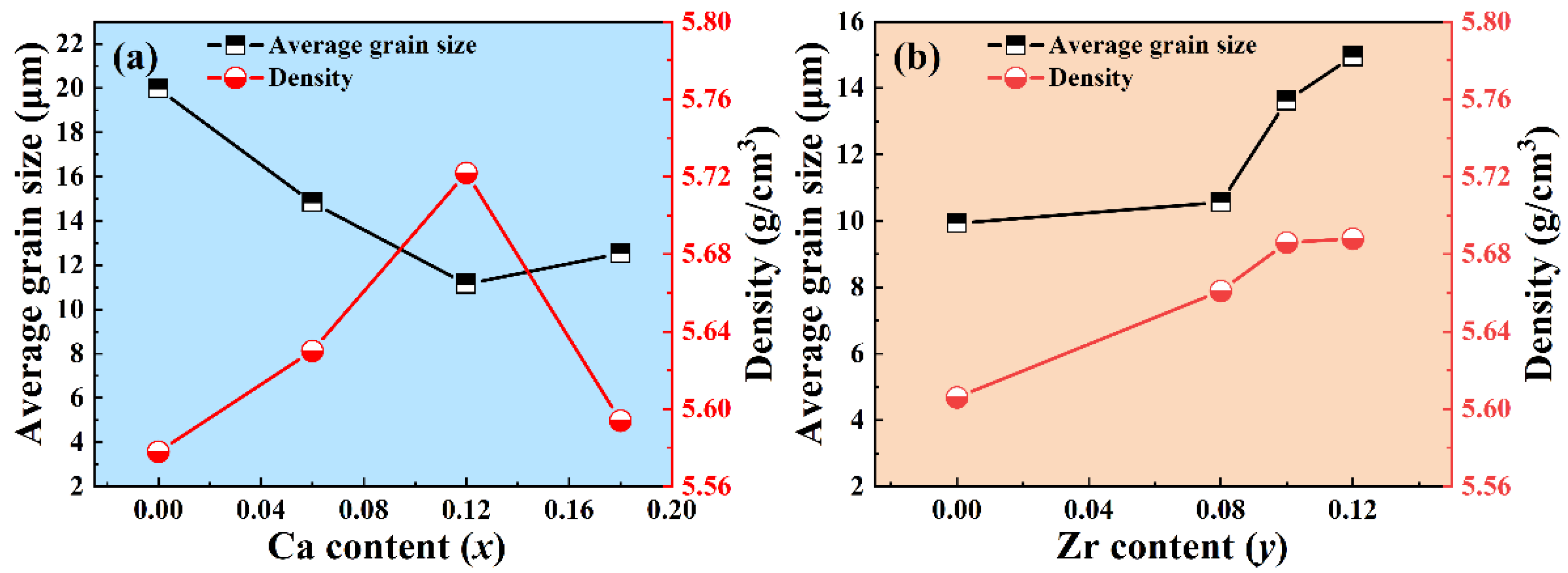 Crystals 12 00896 g003 Crystals 12 00896 g003