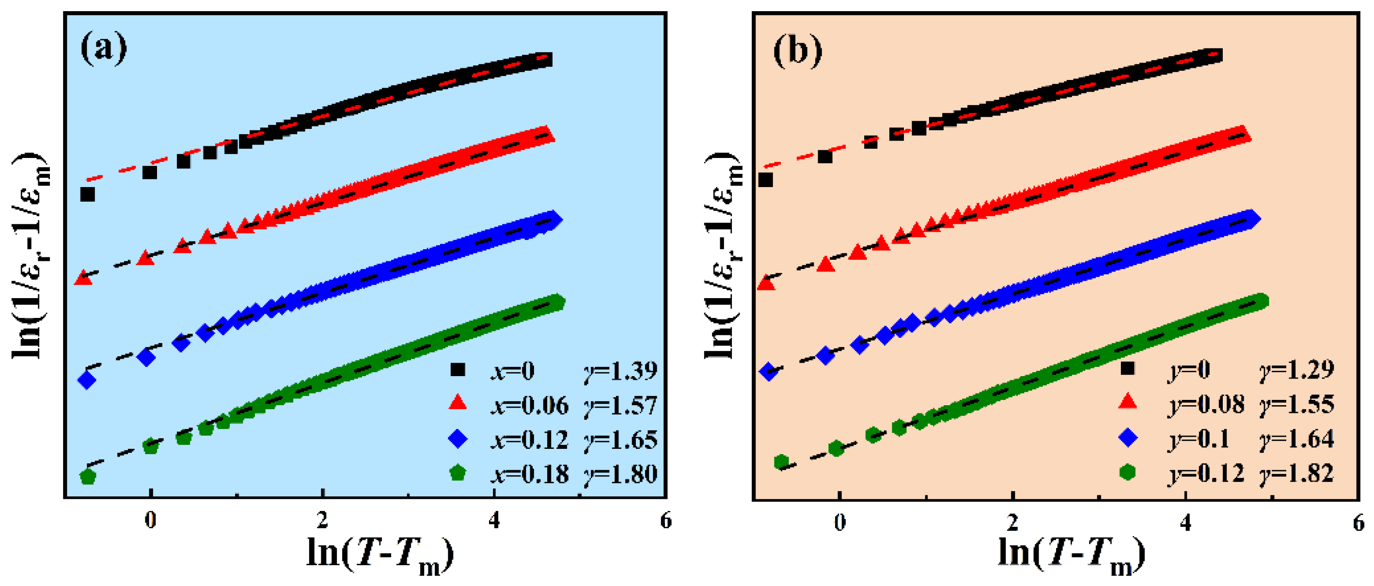 Crystals 12 00896 g005 Crystals 12 00896 g005