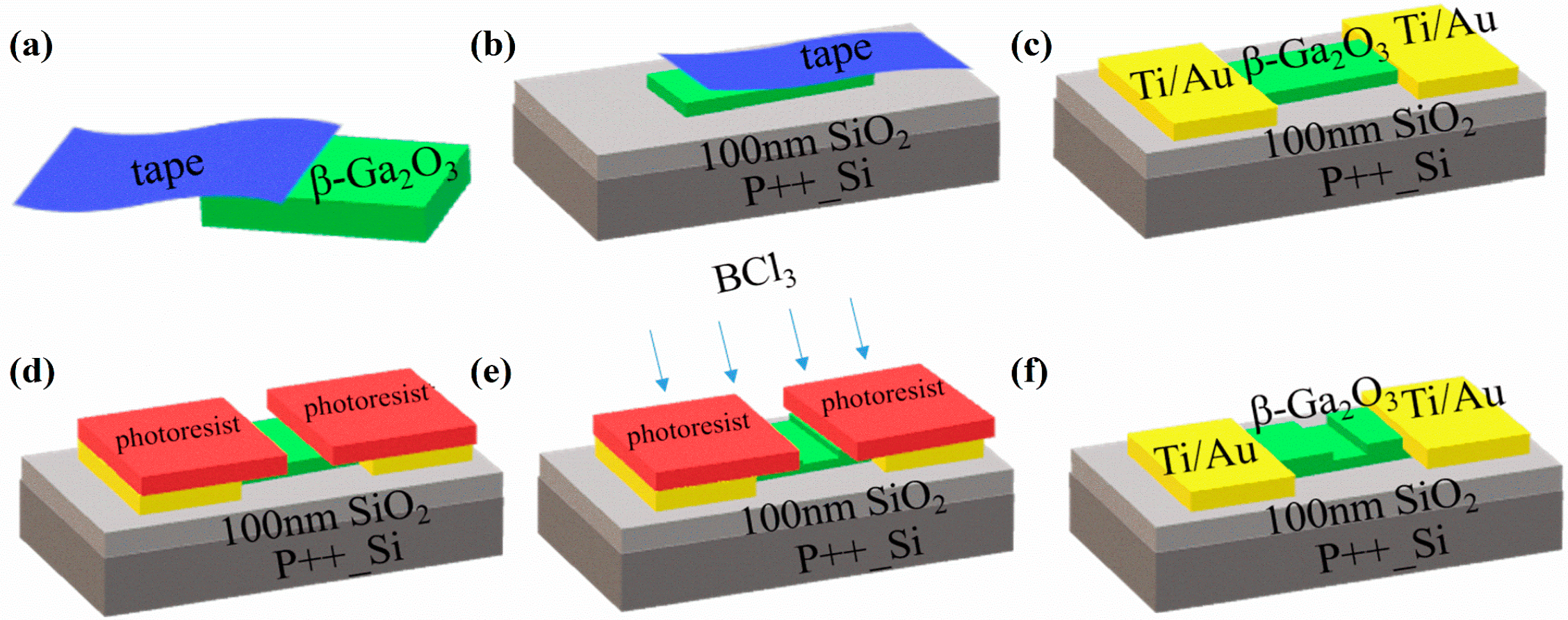 Crystals 12 00897 g001