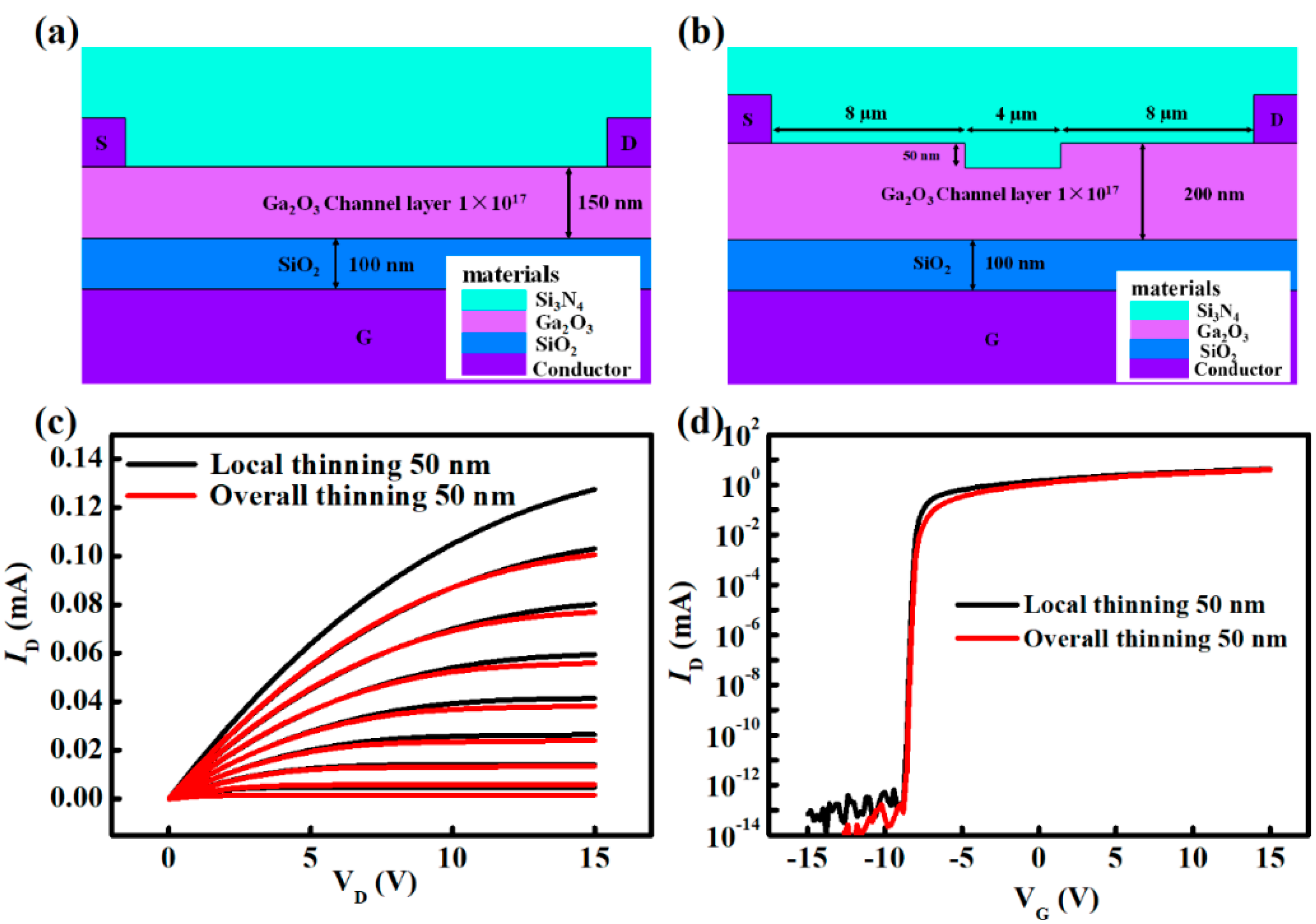 Crystals 12 00897 g002