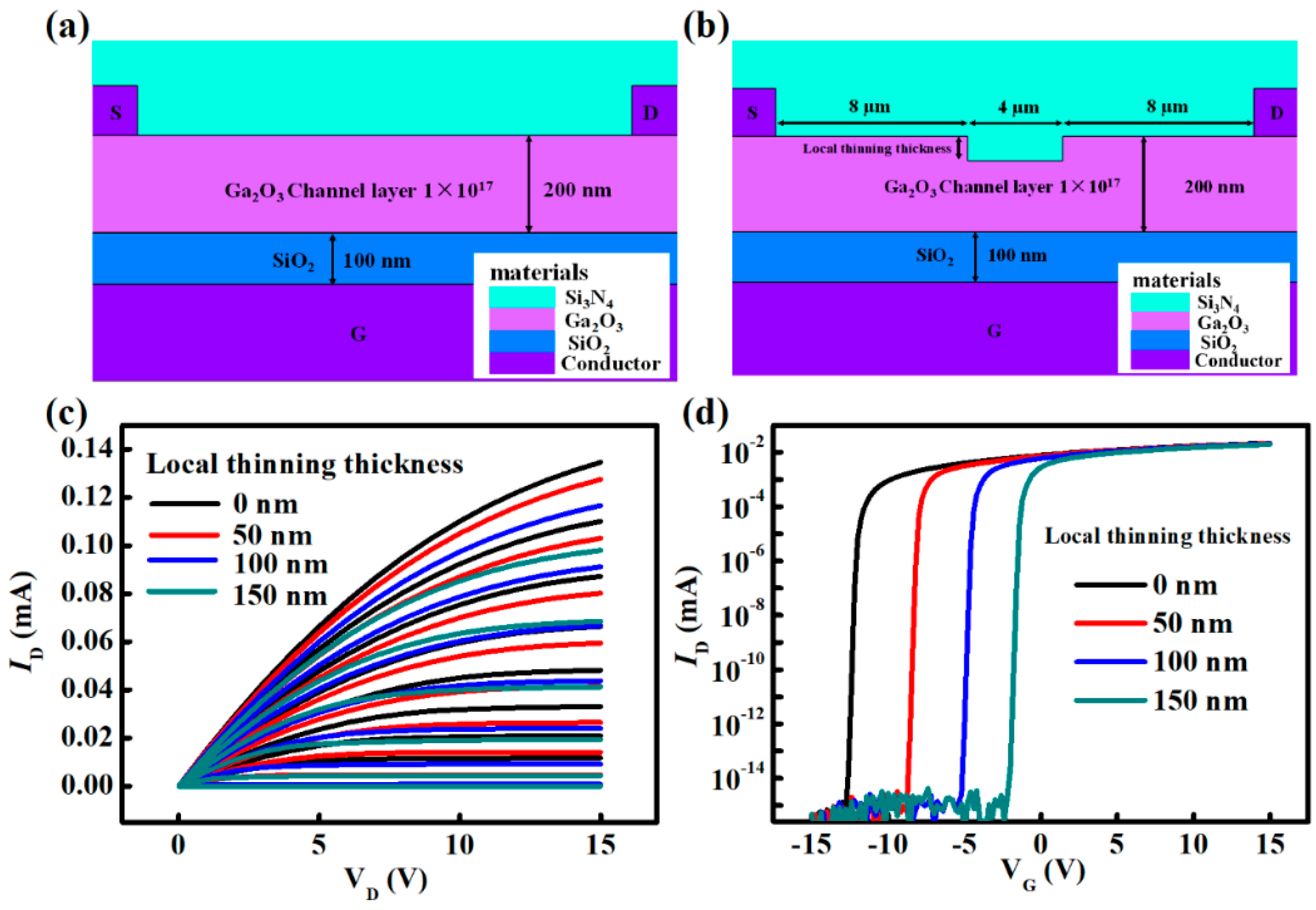Crystals 12 00897 g003