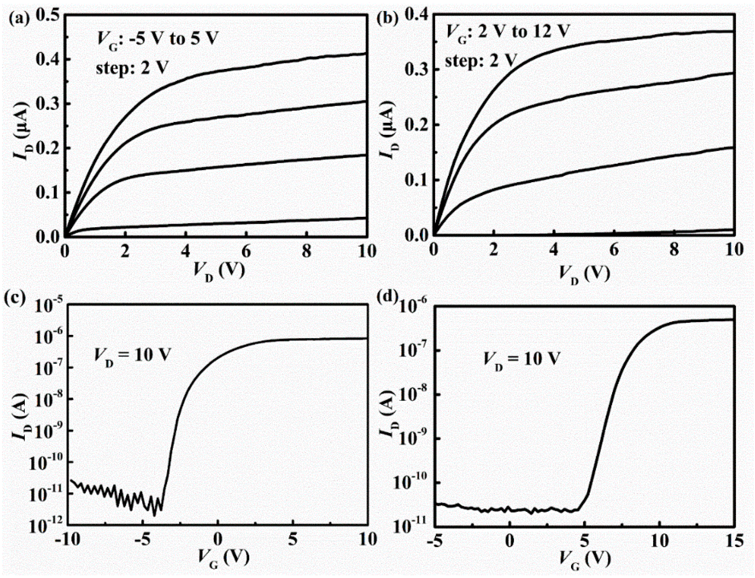 Crystals 12 00897 g005