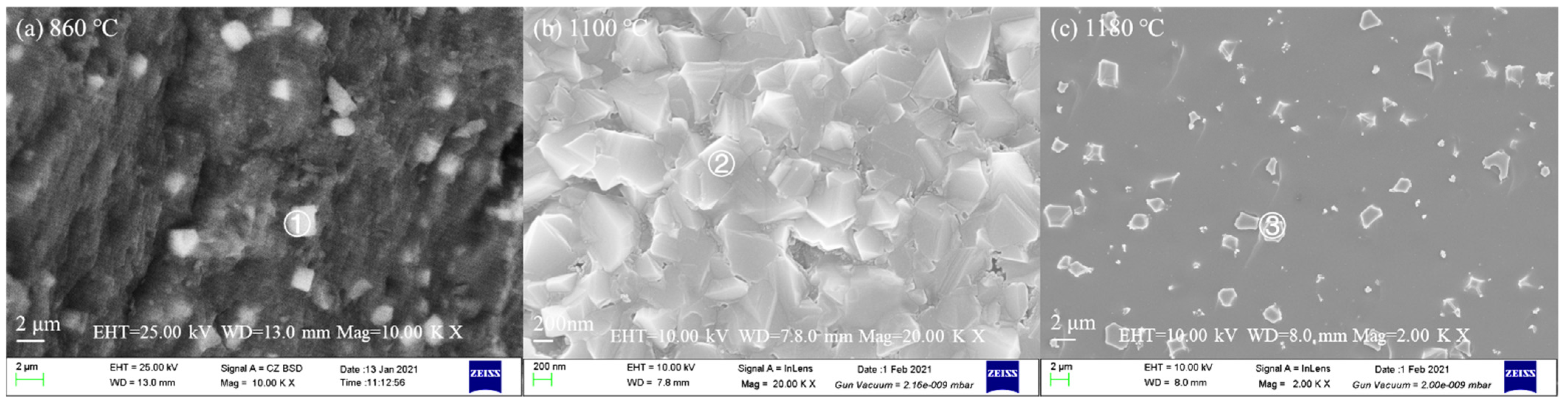 Crystals 12 00899 g006 550