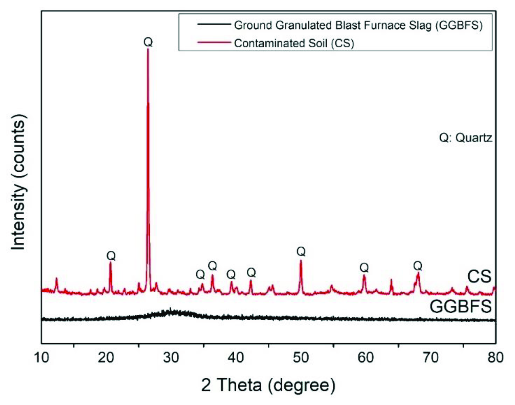 Crystals 12 00900 g002