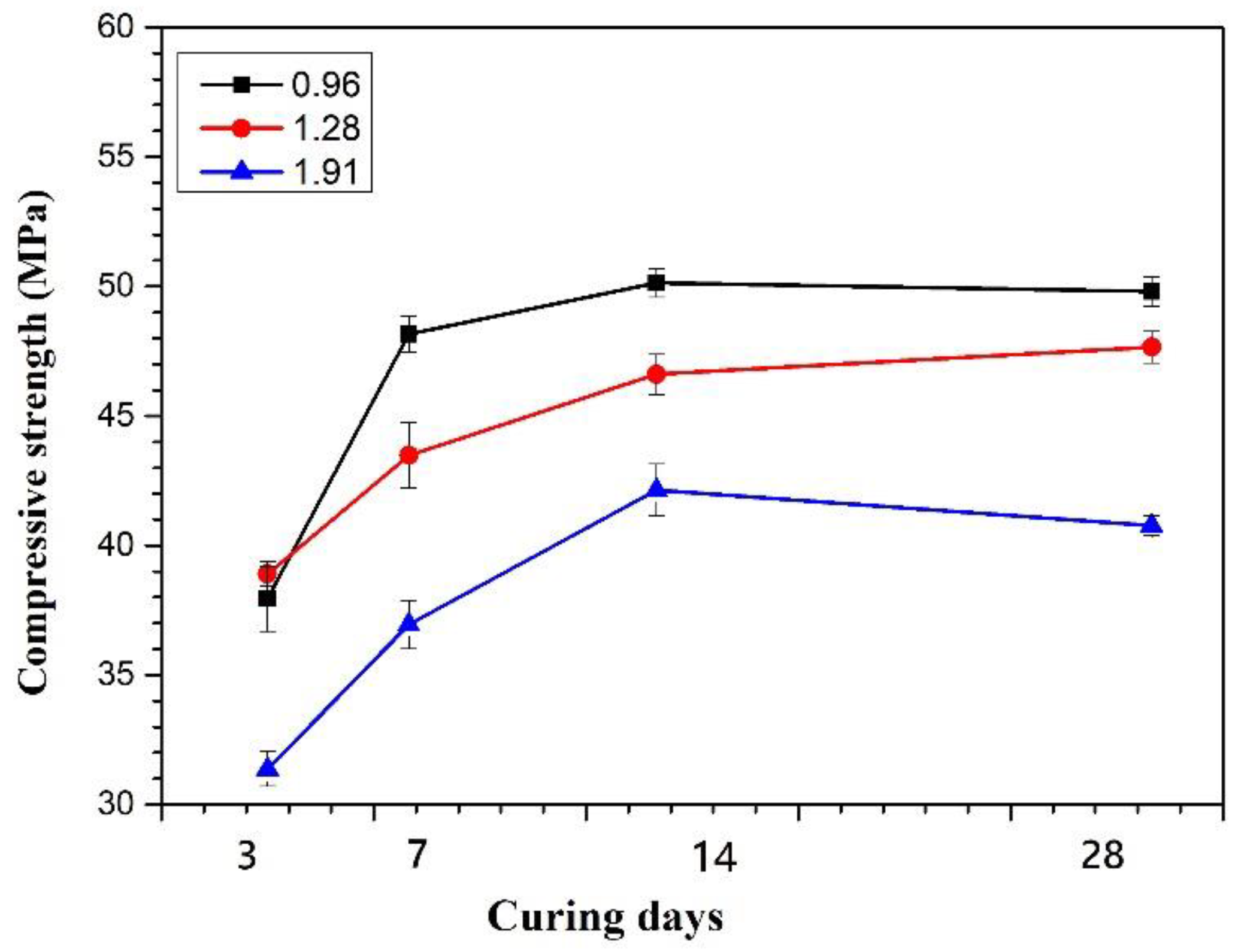 Crystals 12 00900 g006