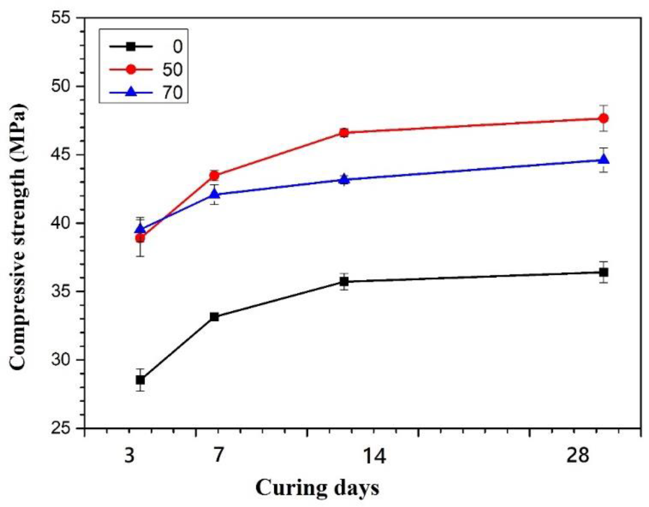 Crystals 12 00900 g008