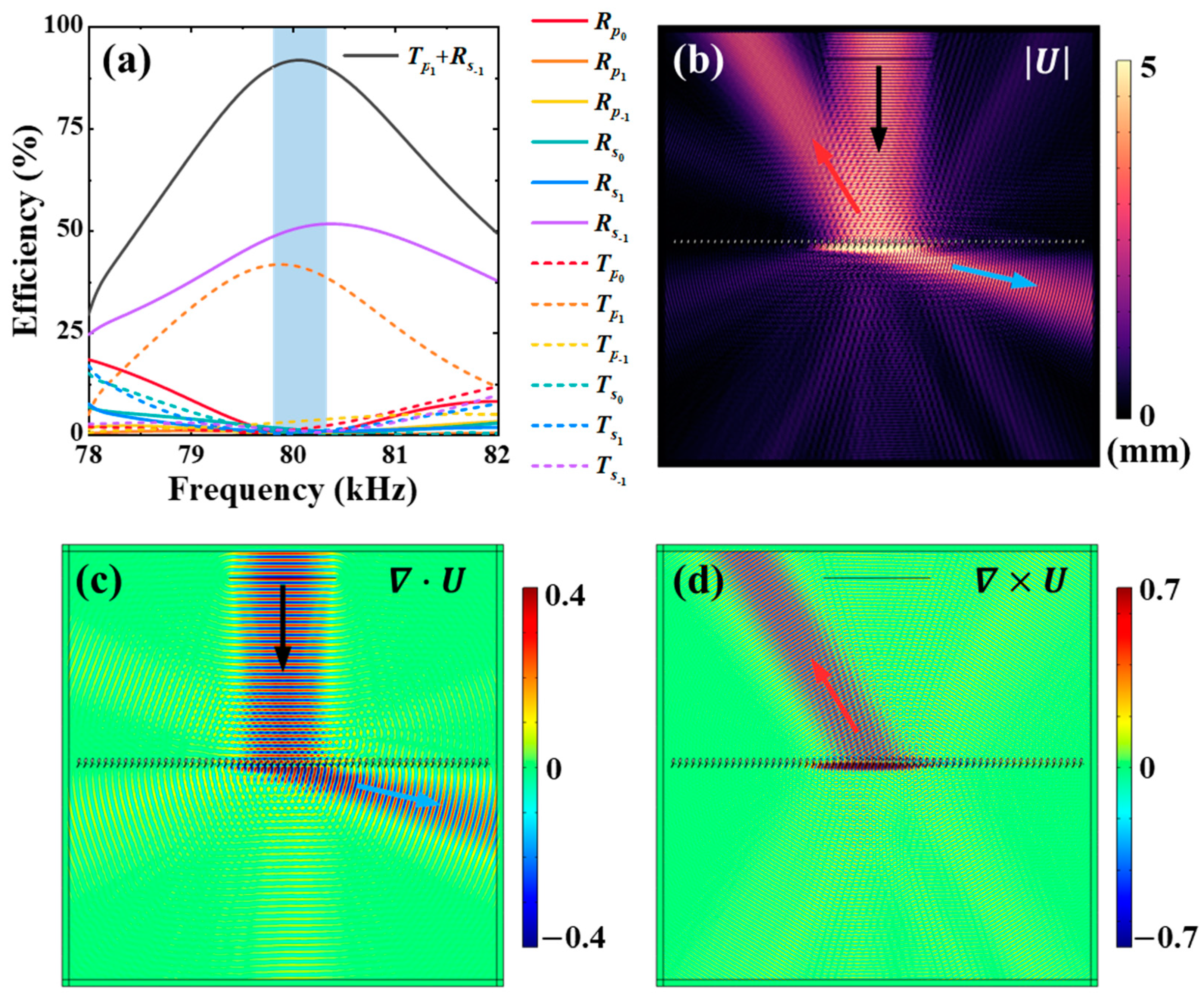 Crystals 12 00901 g003