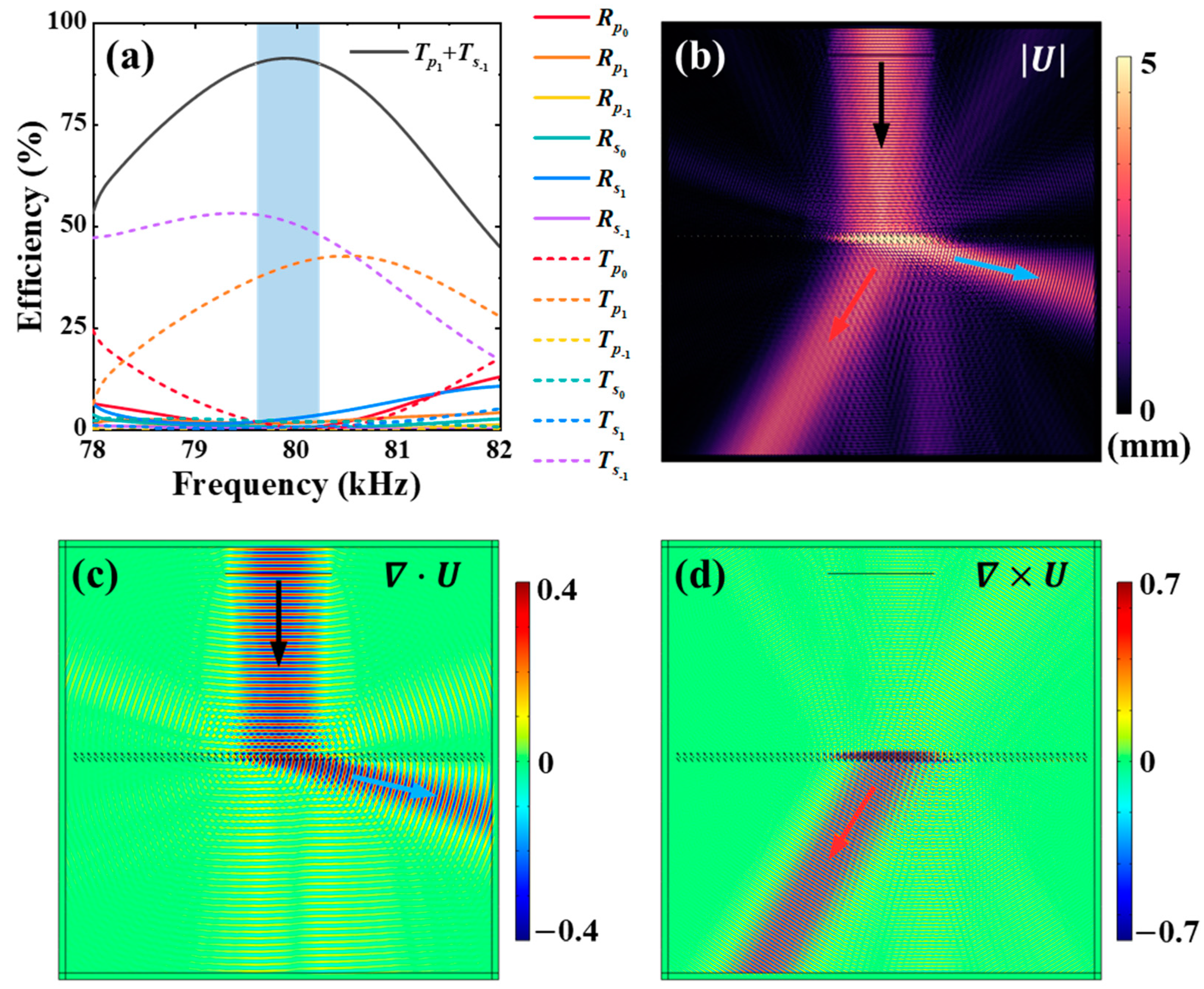 Crystals 12 00901 g005