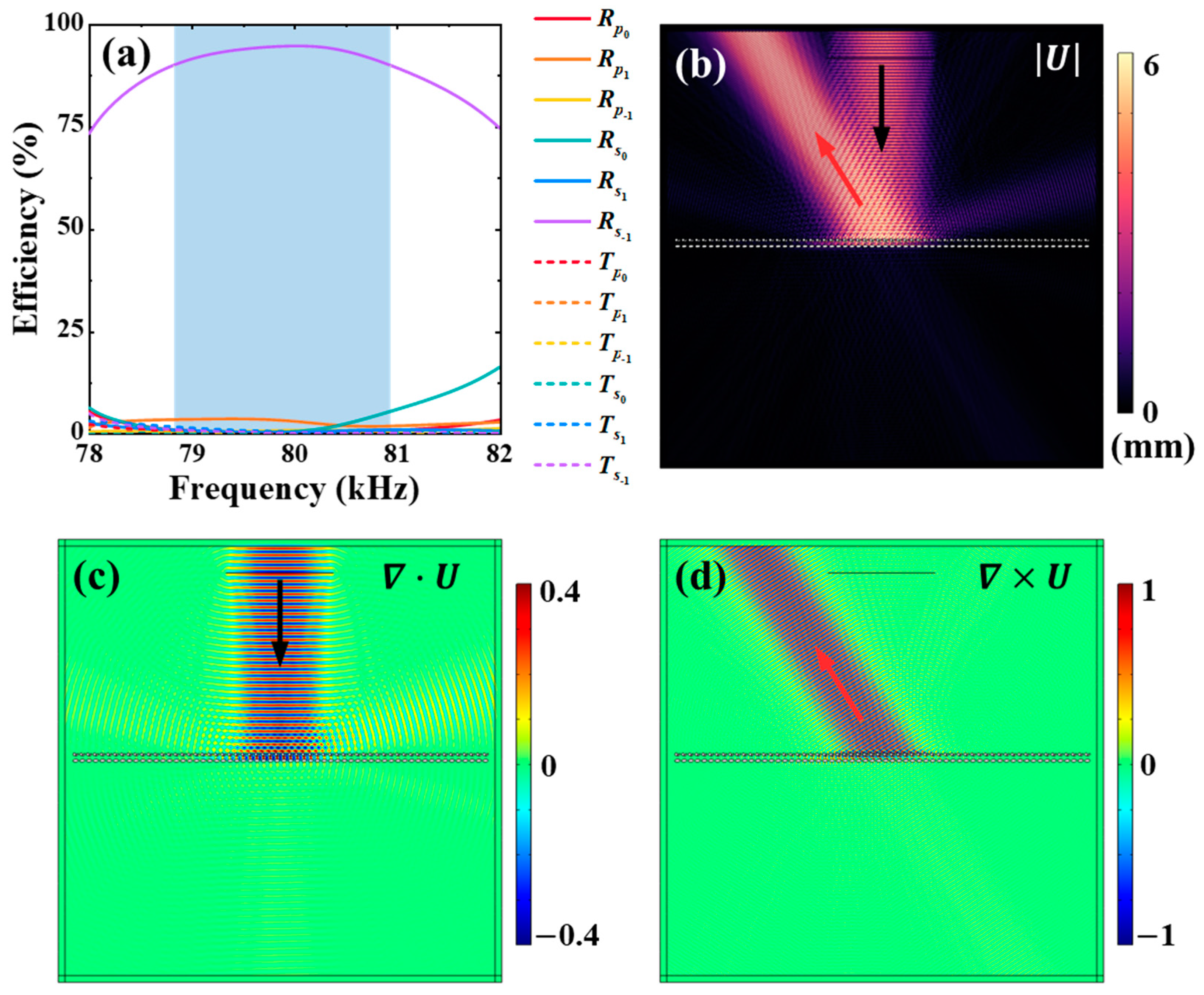 Crystals 12 00901 g006