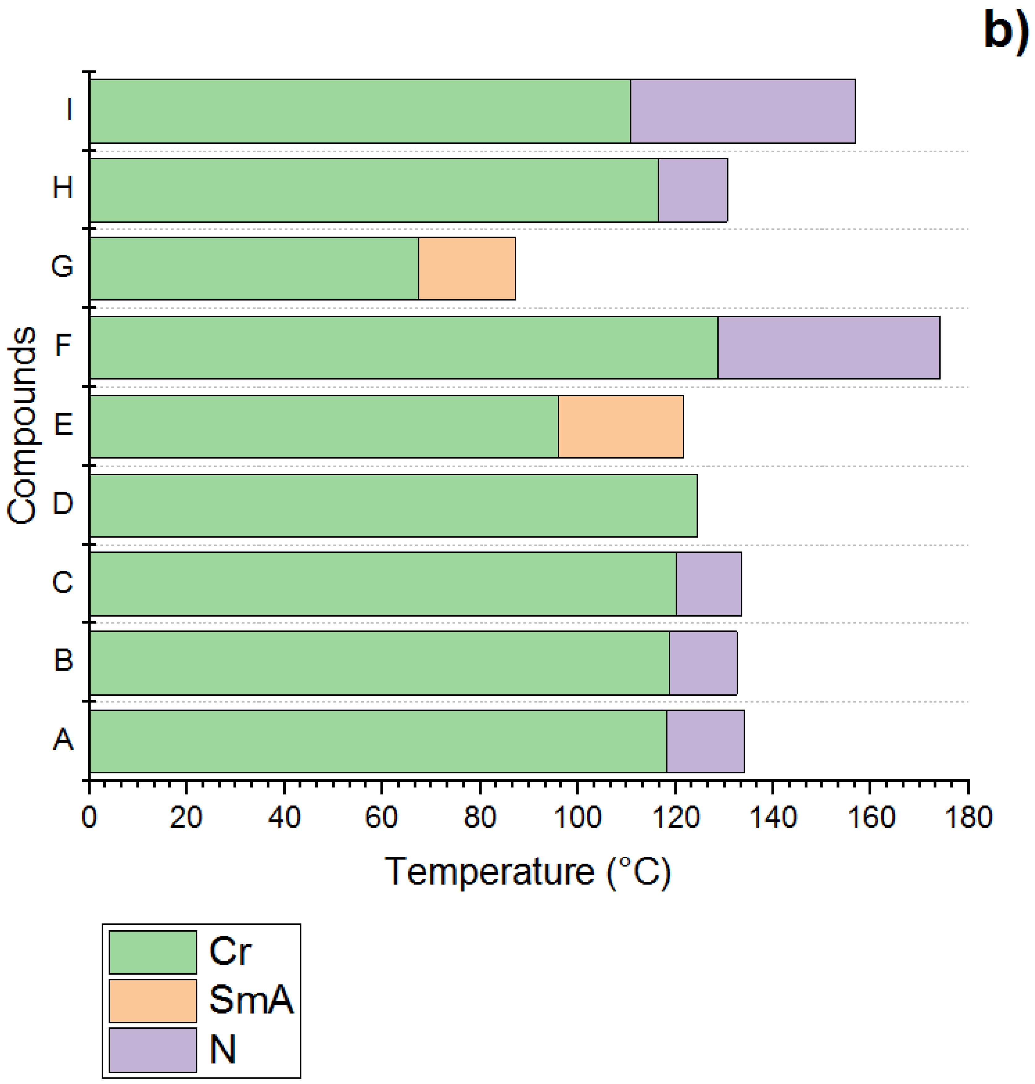 Crystals 12 00902 g004b 550