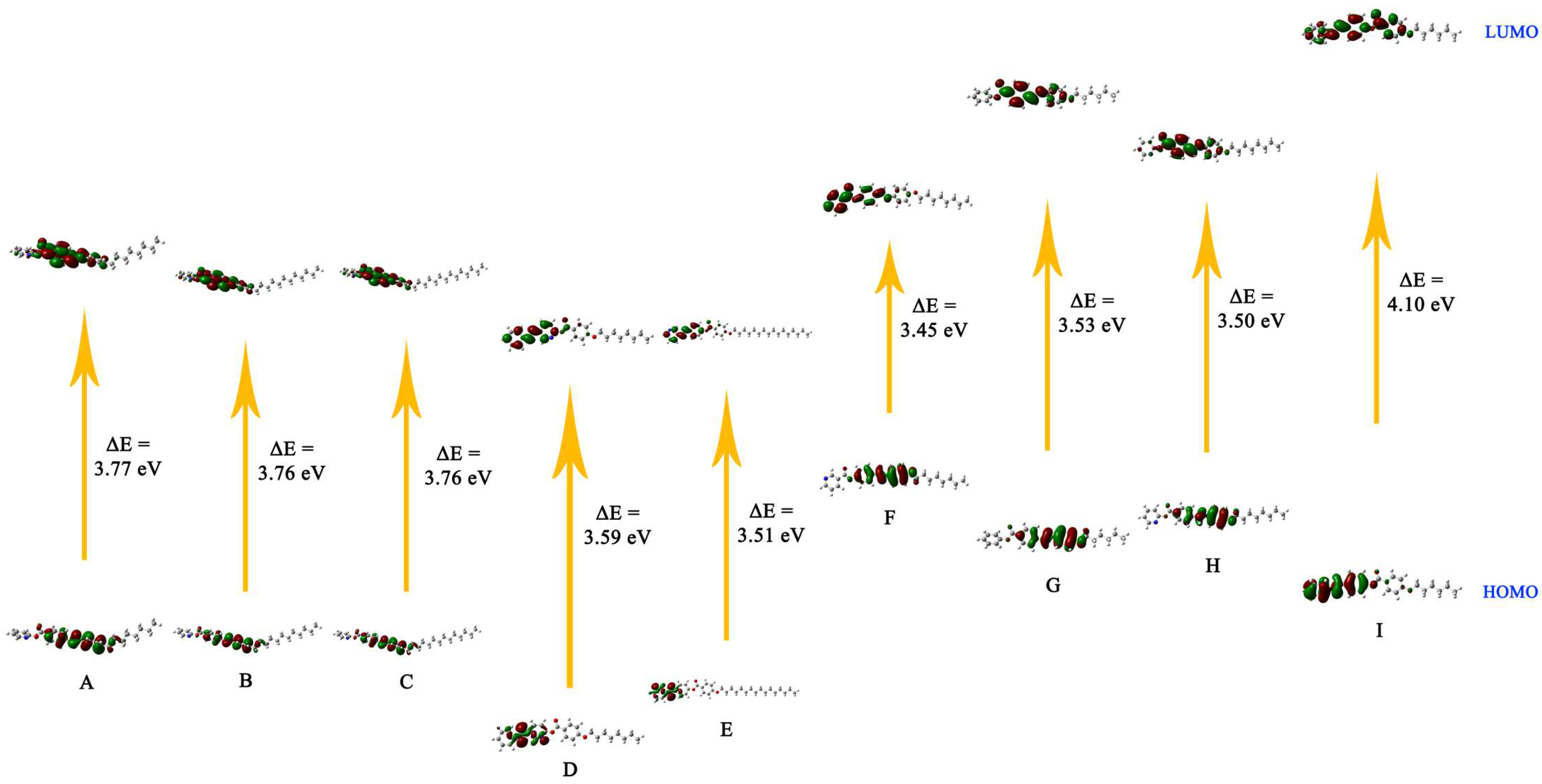 Crystals 12 00902 g010 550