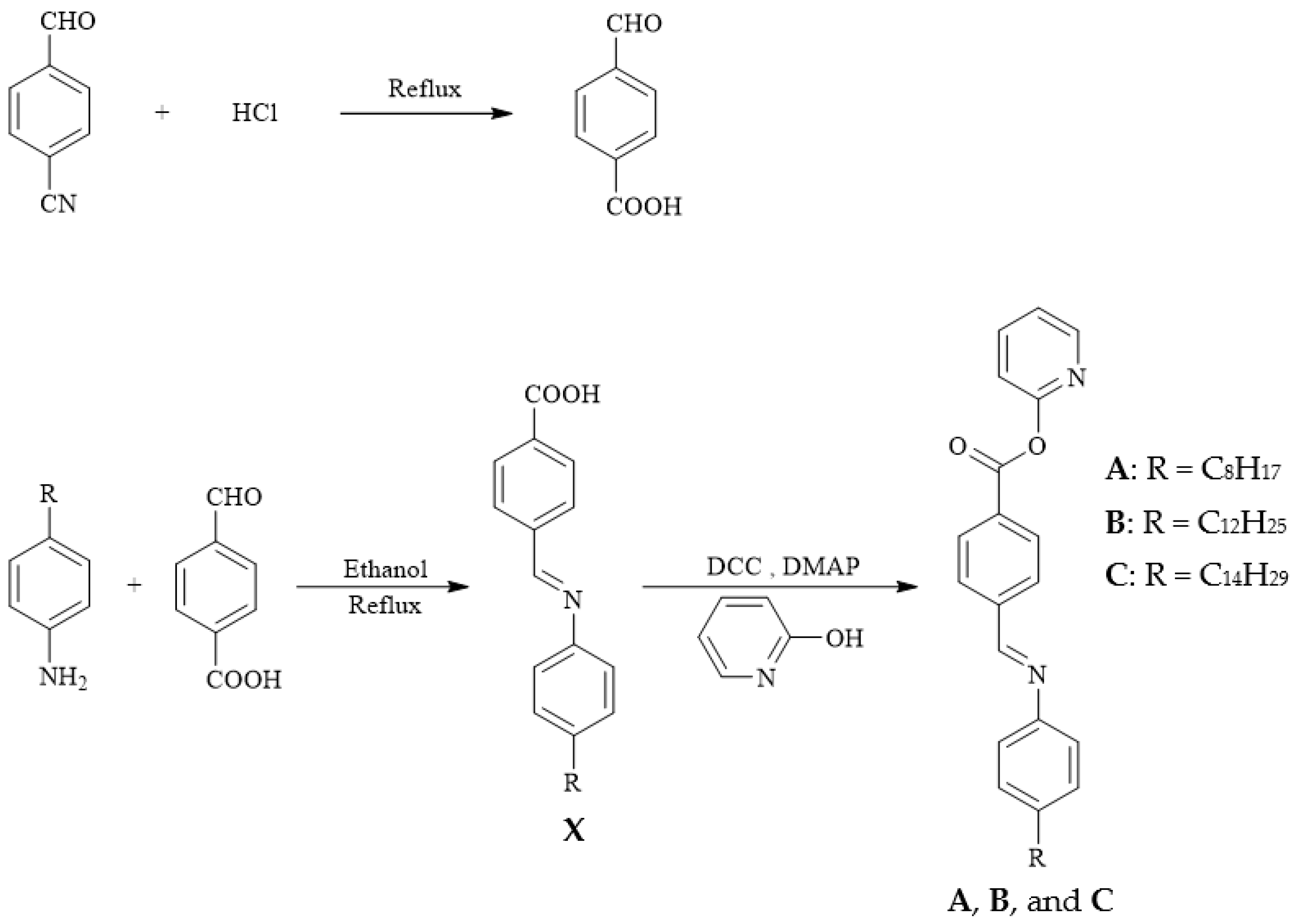 Crystals 12 00902 sch001 550