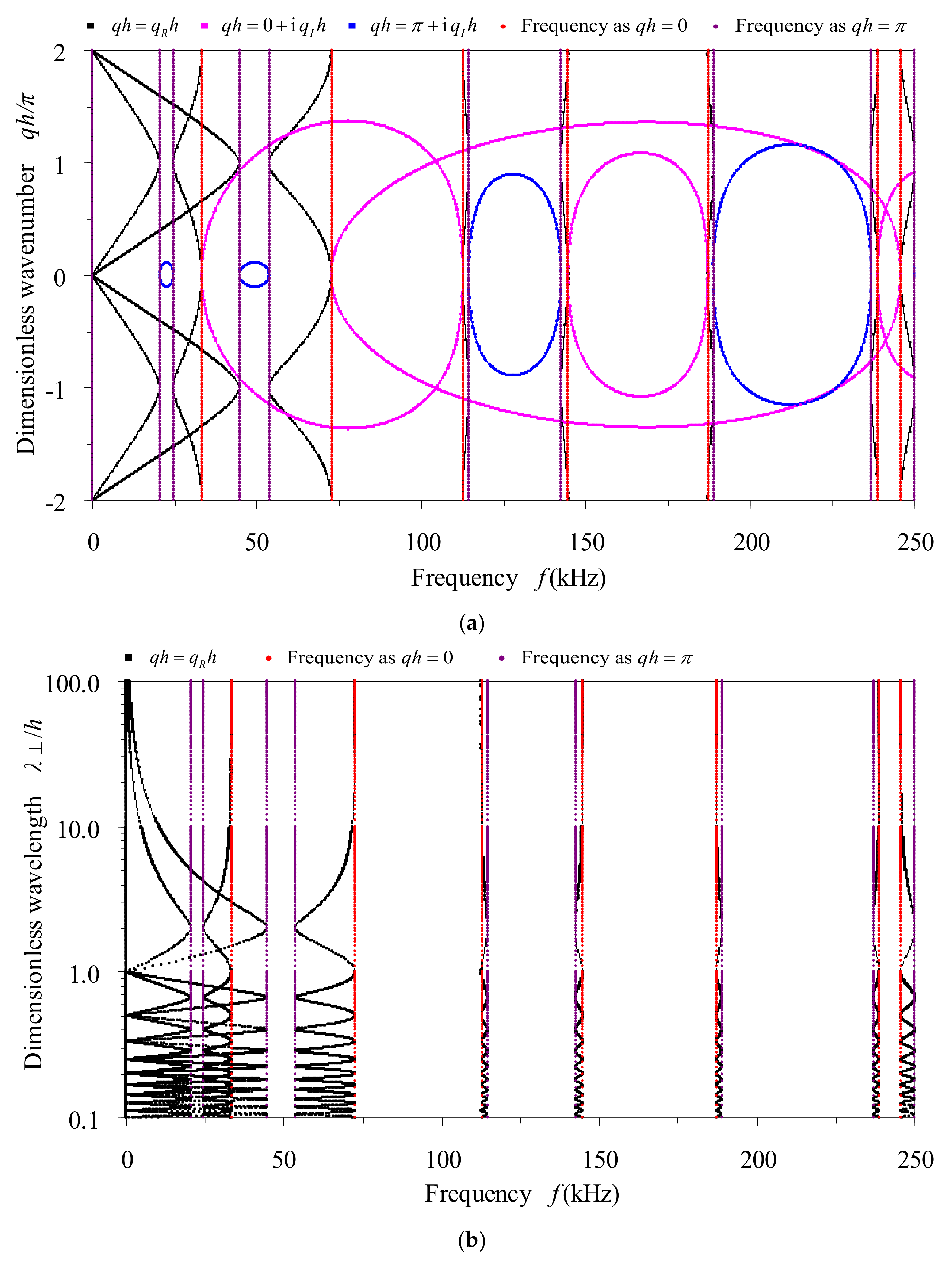 Crystals 12 00904 g004a