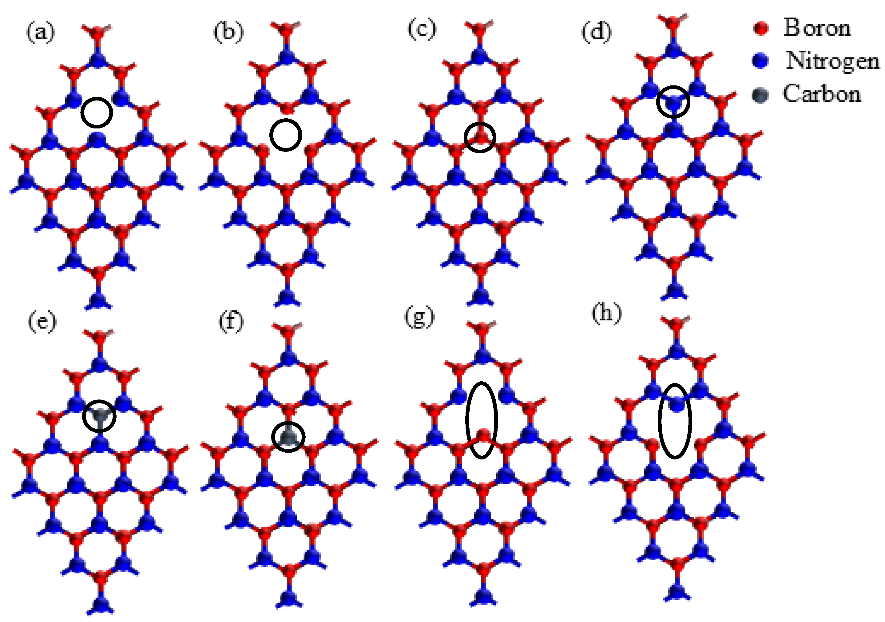 Crystals Free FullText SpinResolved Visible Optical Spectra and