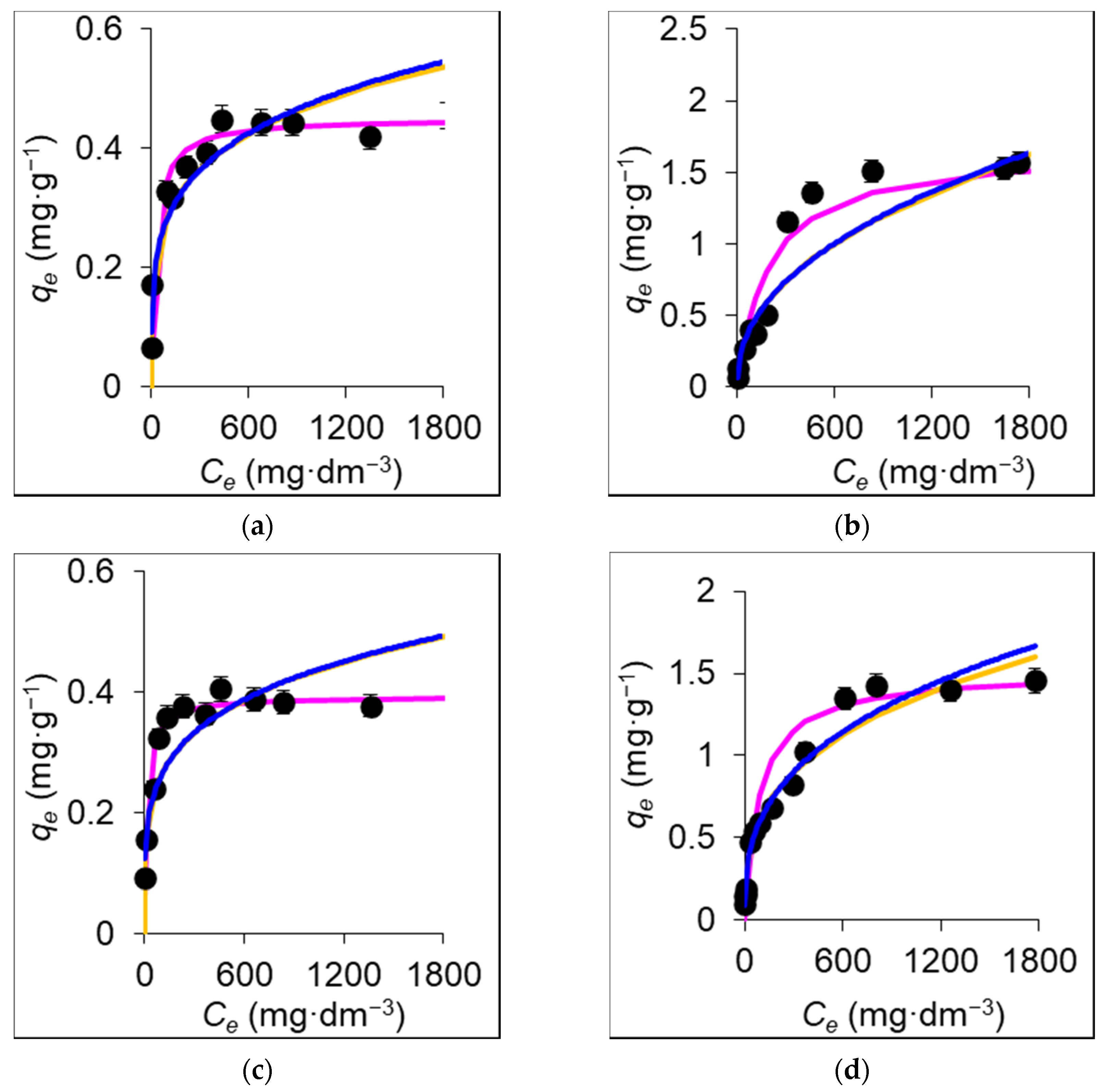 Crystals 12 00908 g002 550