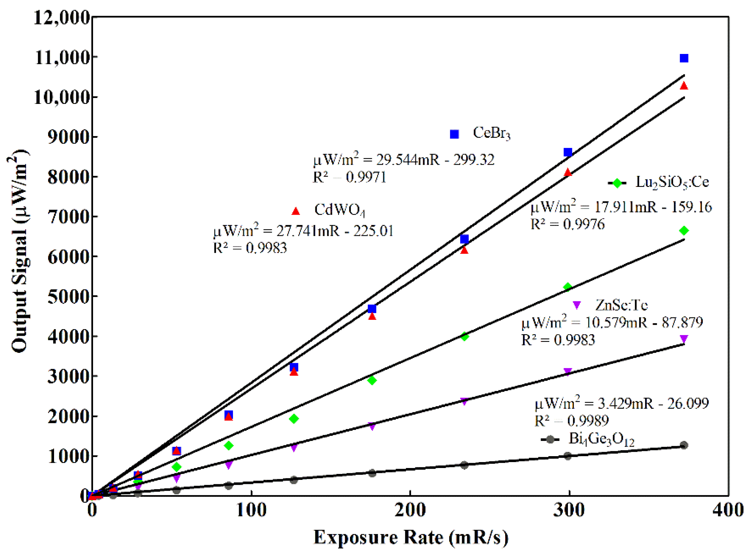 Crystals 12 00909 g001 Crystals 12 00909 g001
