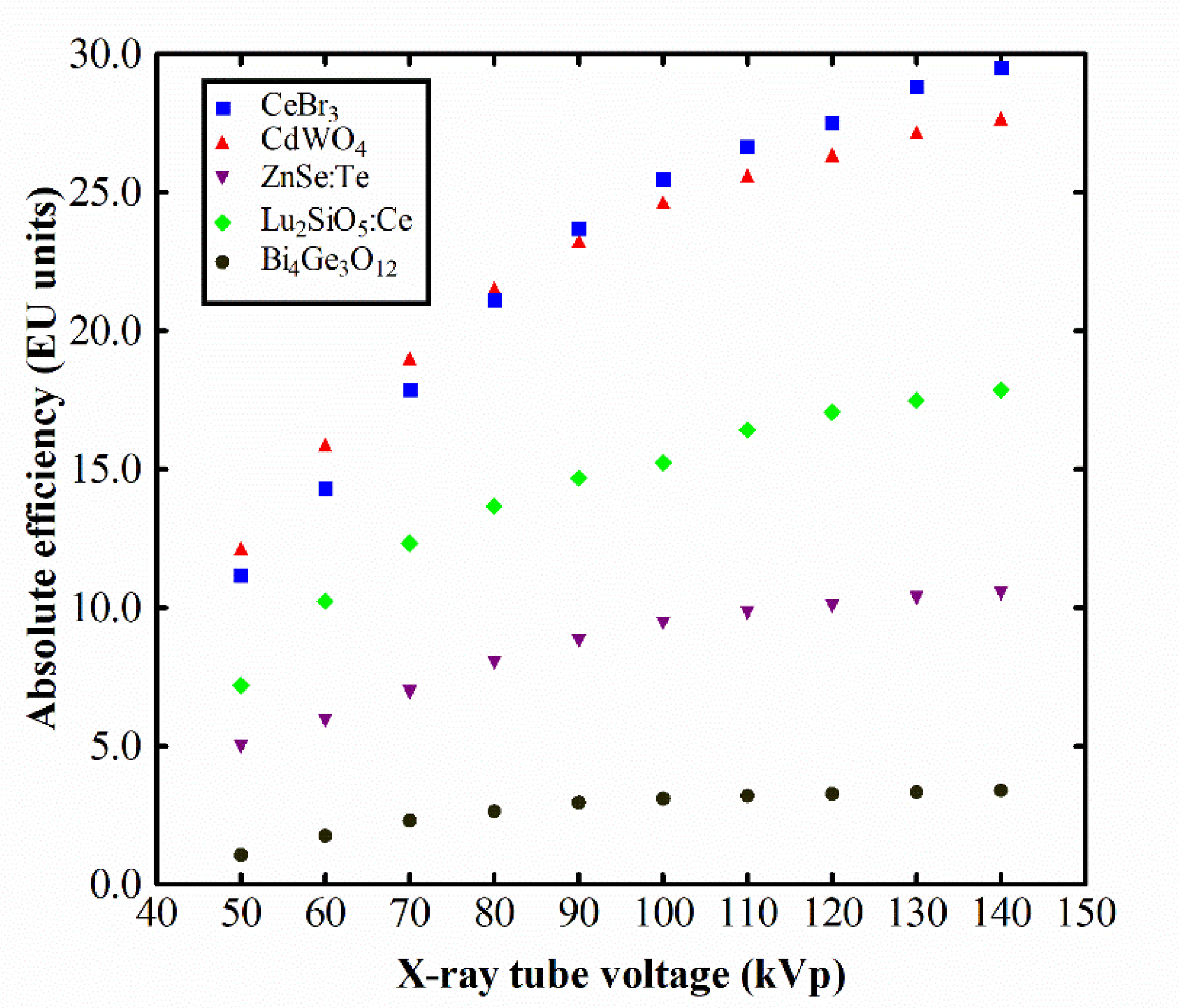 Crystals 12 00909 g002 Crystals 12 00909 g002