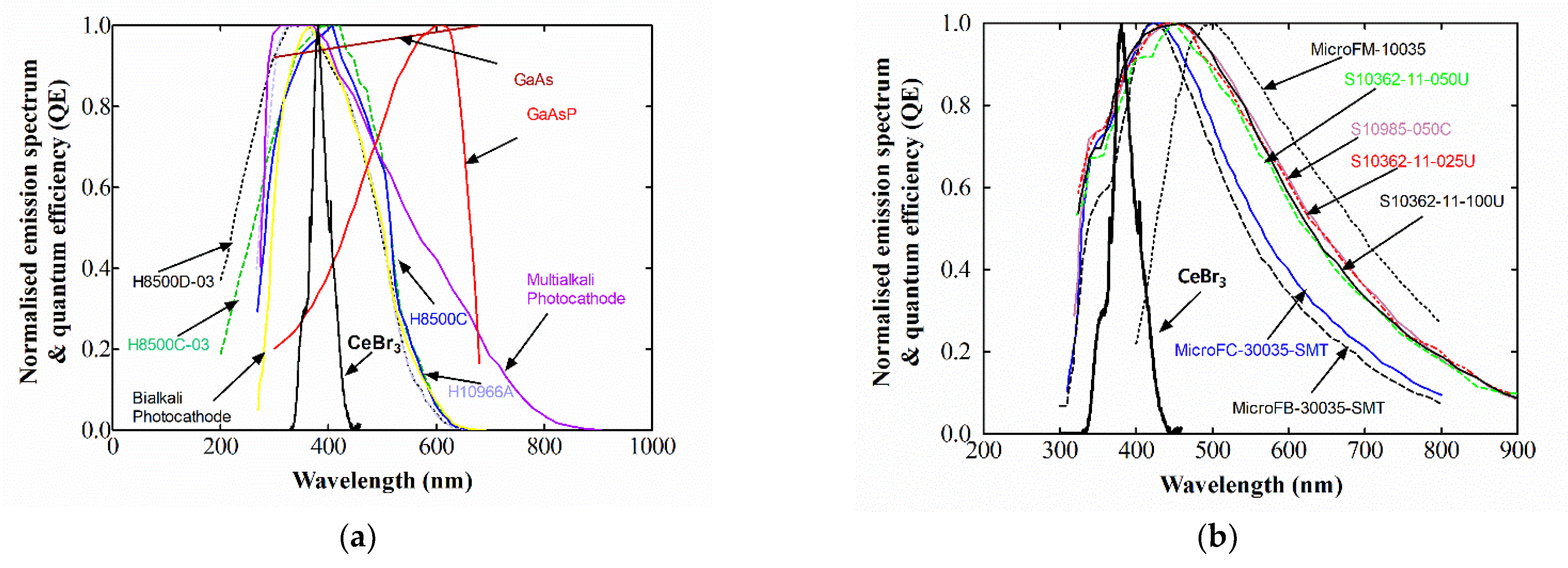 Crystals 12 00909 g003 Crystals 12 00909 g003