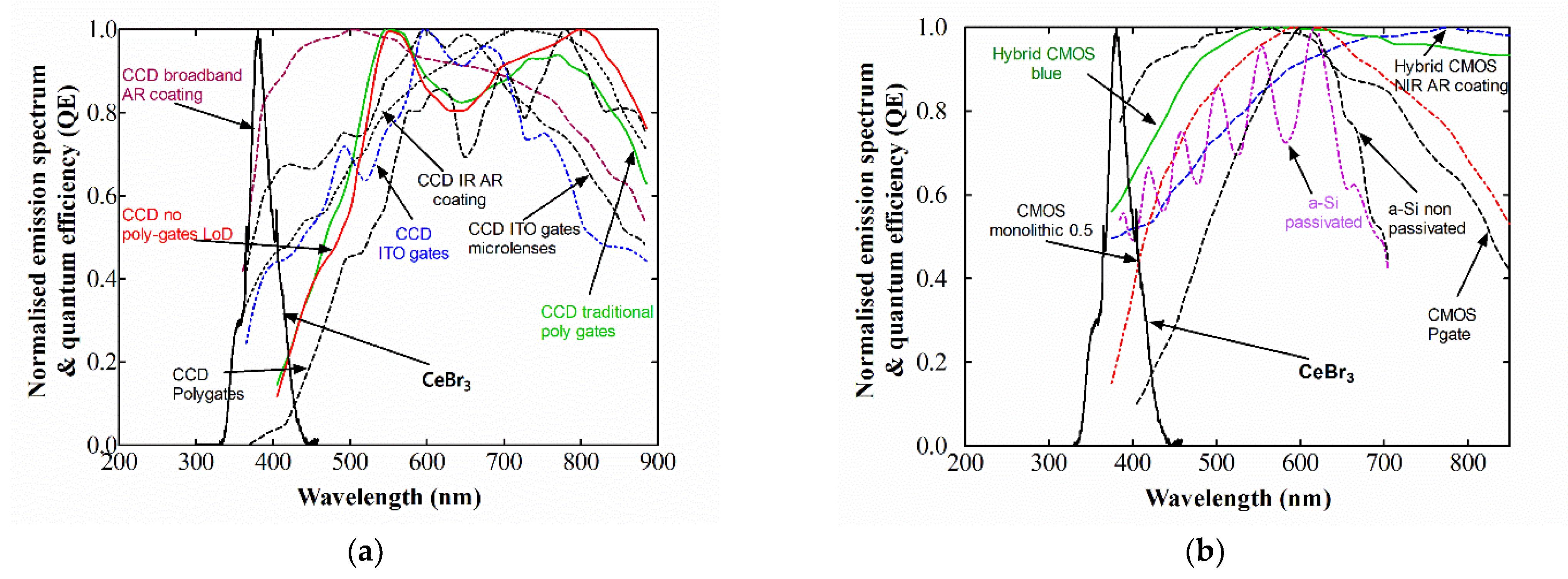 Crystals 12 00909 g004 Crystals 12 00909 g004