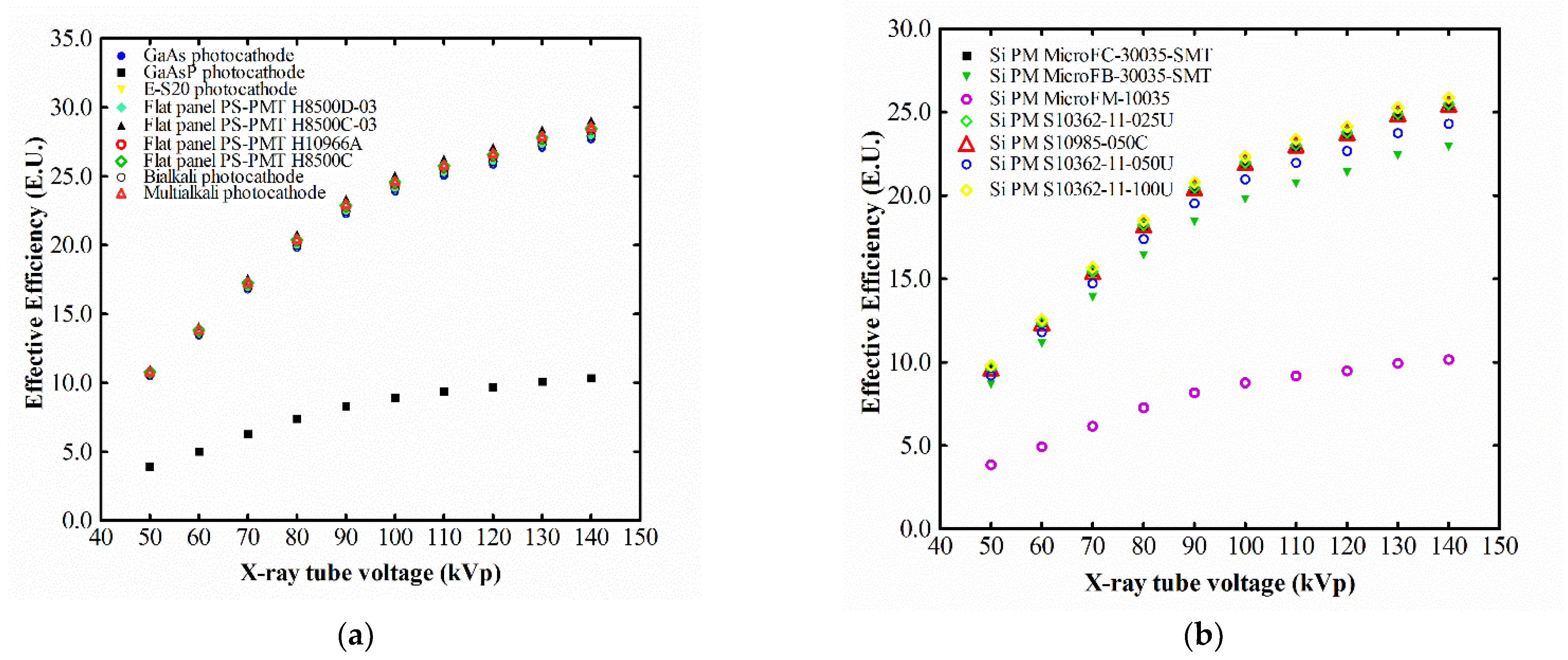 Crystals 12 00909 g005 Crystals 12 00909 g005