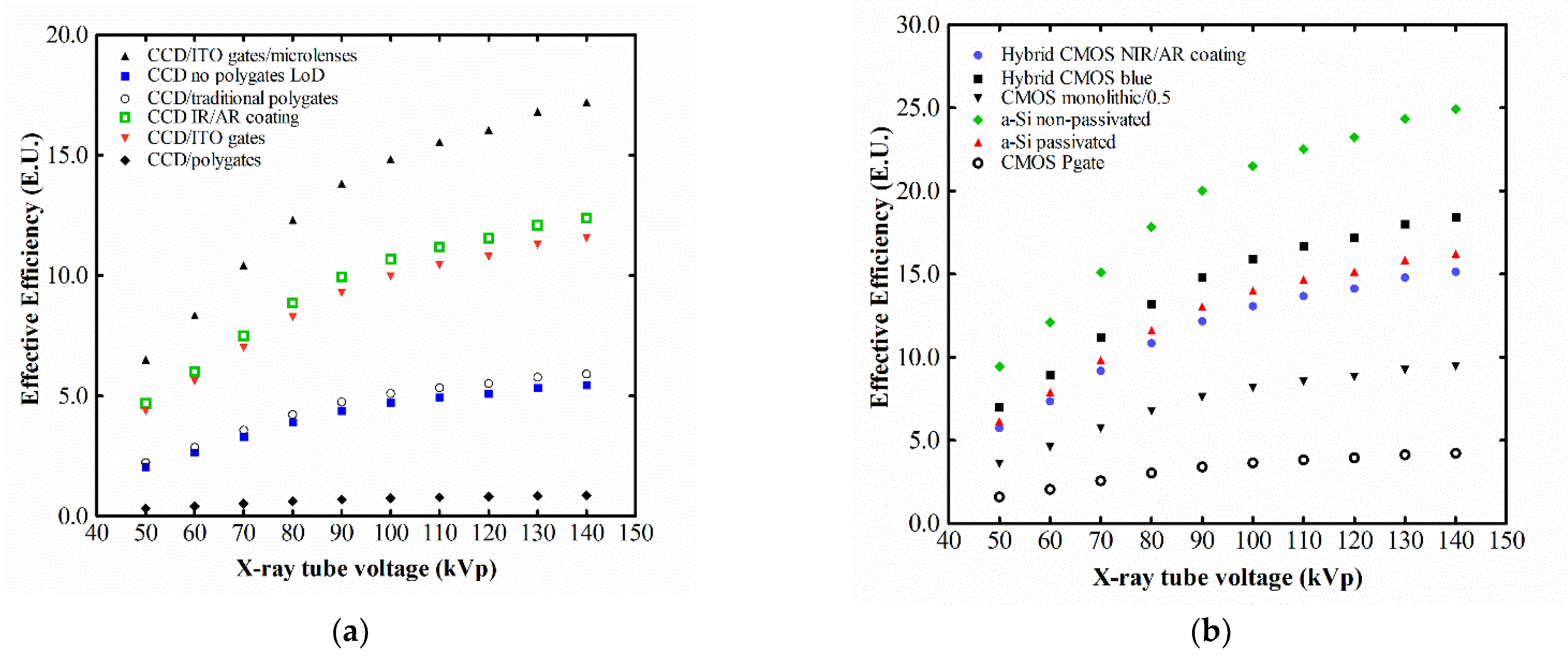 Crystals 12 00909 g006 Crystals 12 00909 g006