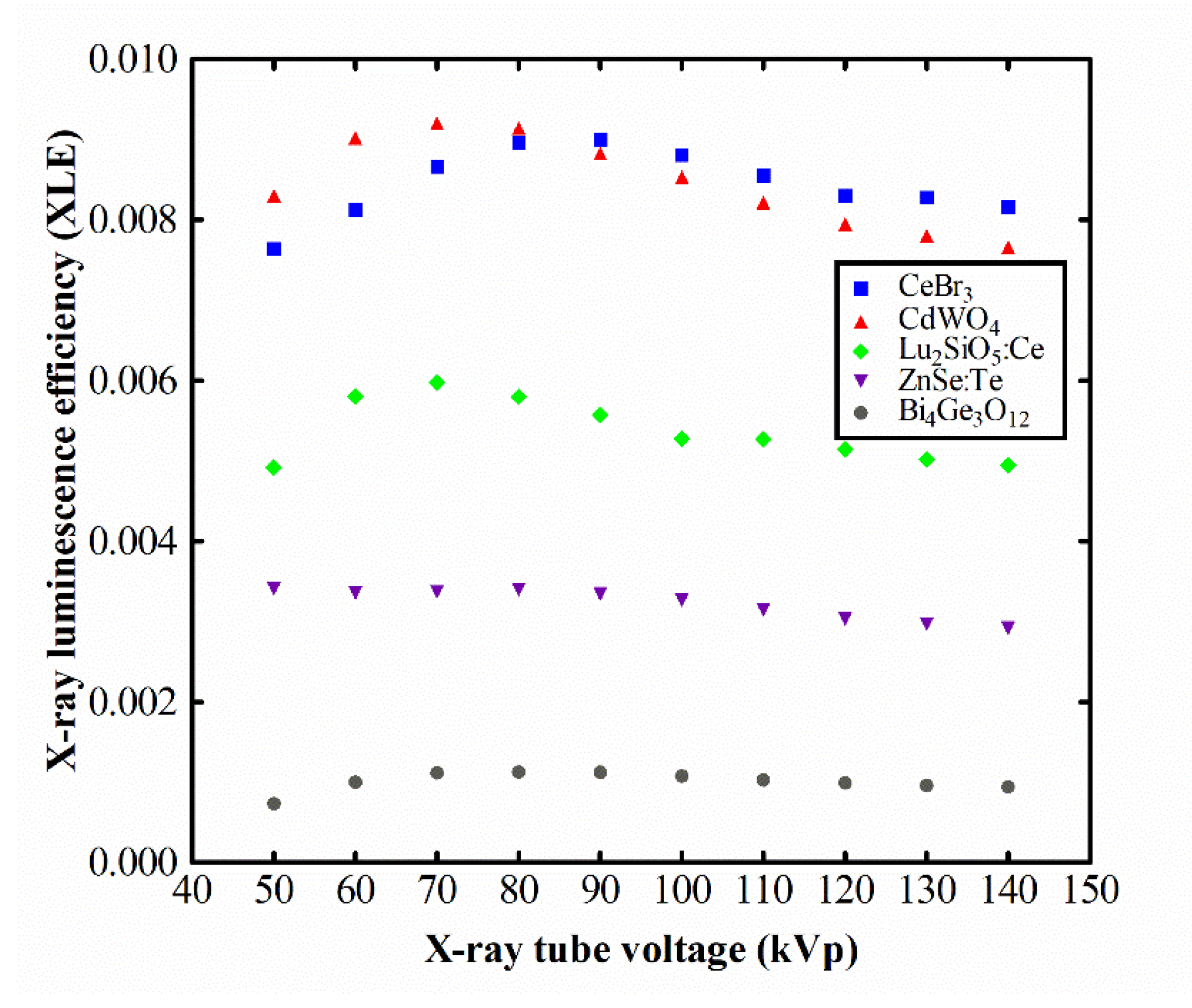 Crystals 12 00909 g007 Crystals 12 00909 g007