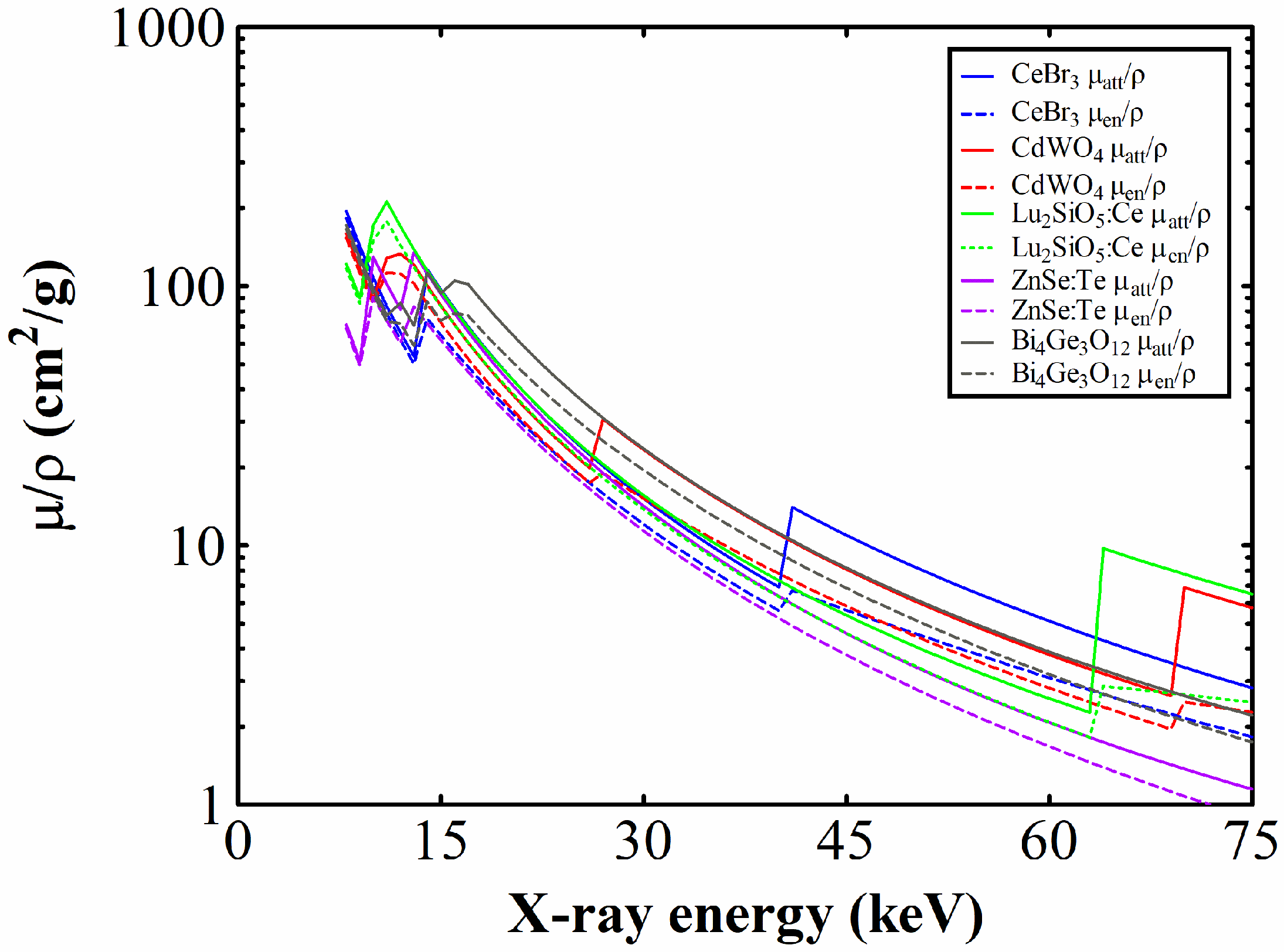 Crystals 12 00909 g008 Crystals 12 00909 g008