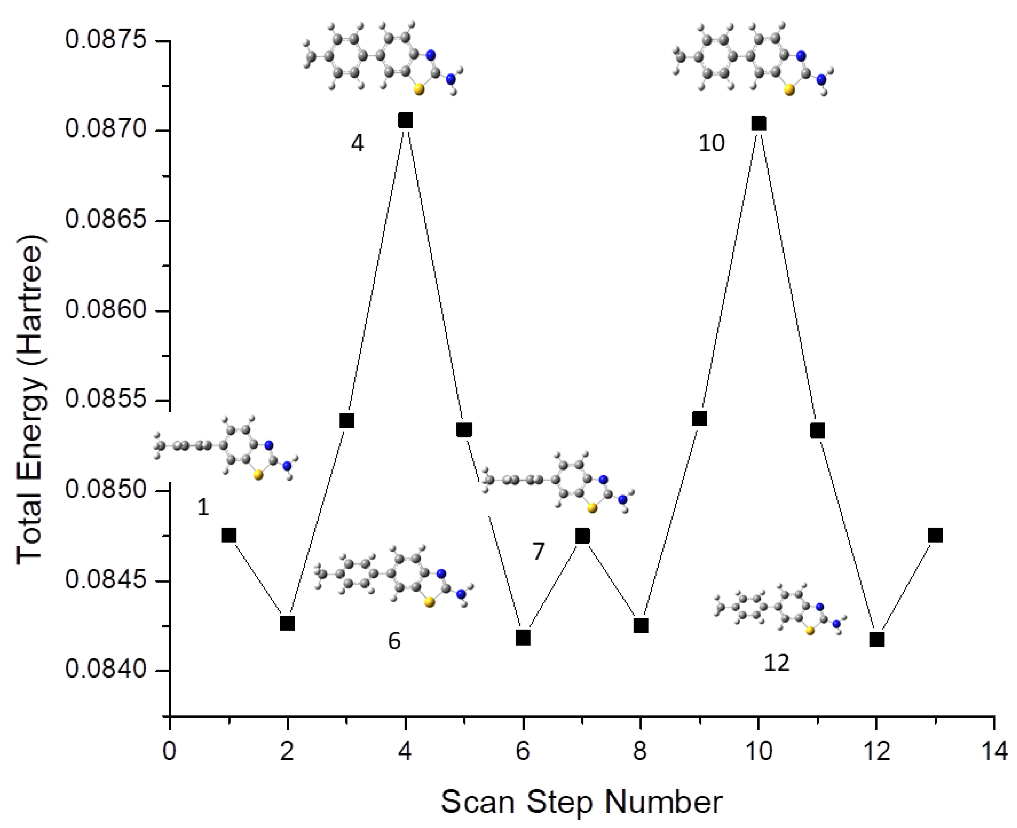 Crystals 12 00912 g001