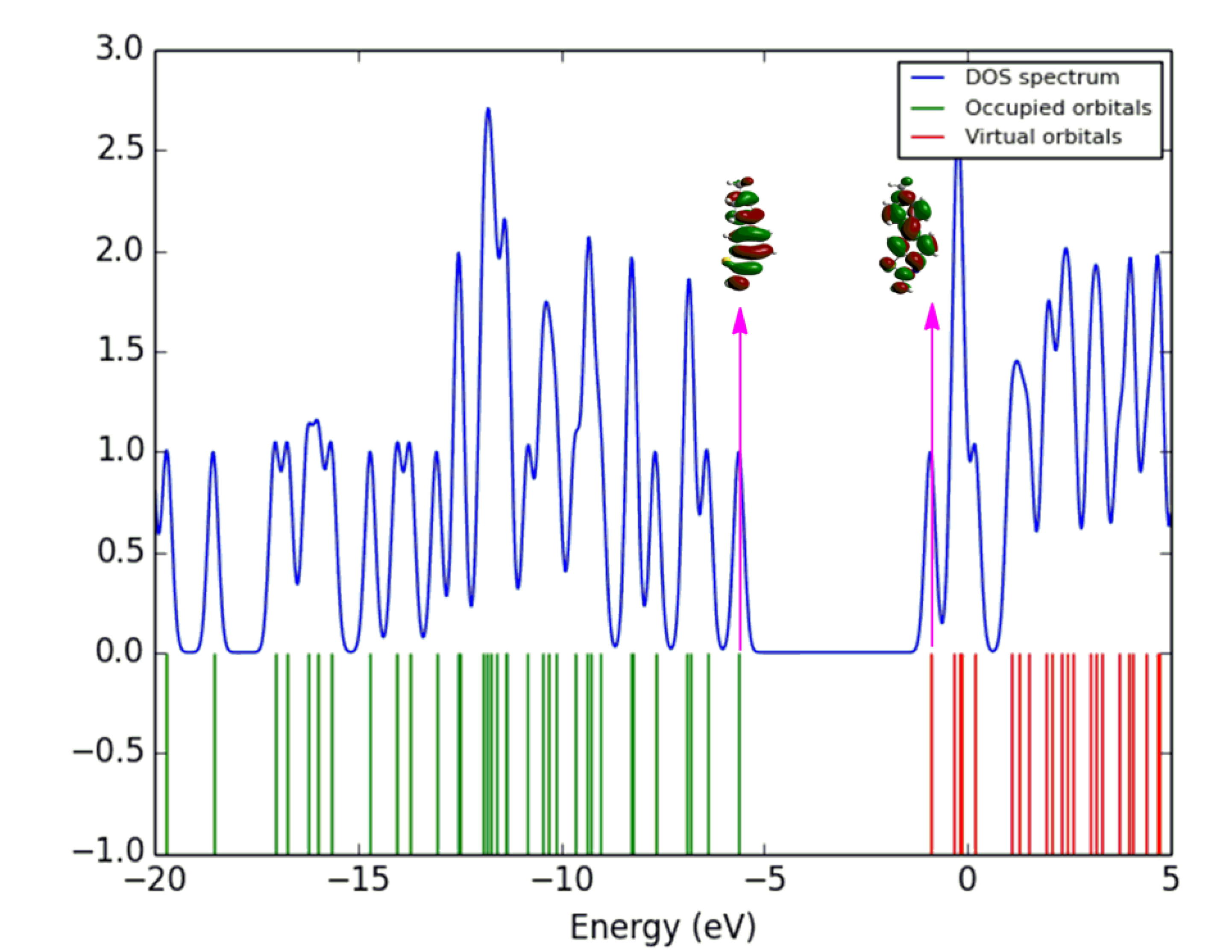 Crystals 12 00912 g005