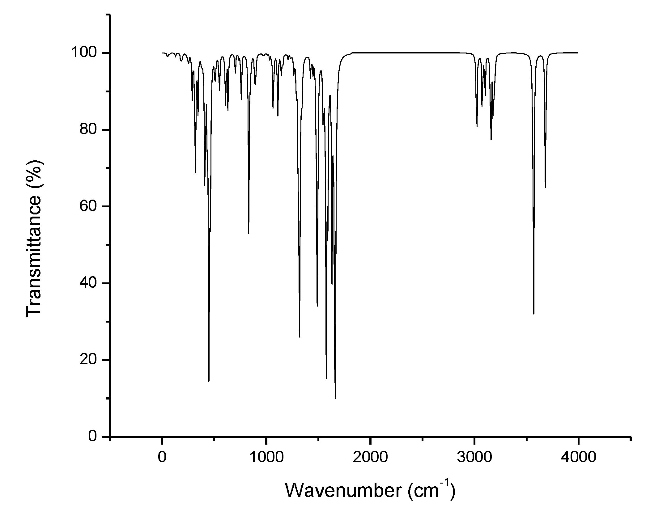 Crystals 12 00912 g007