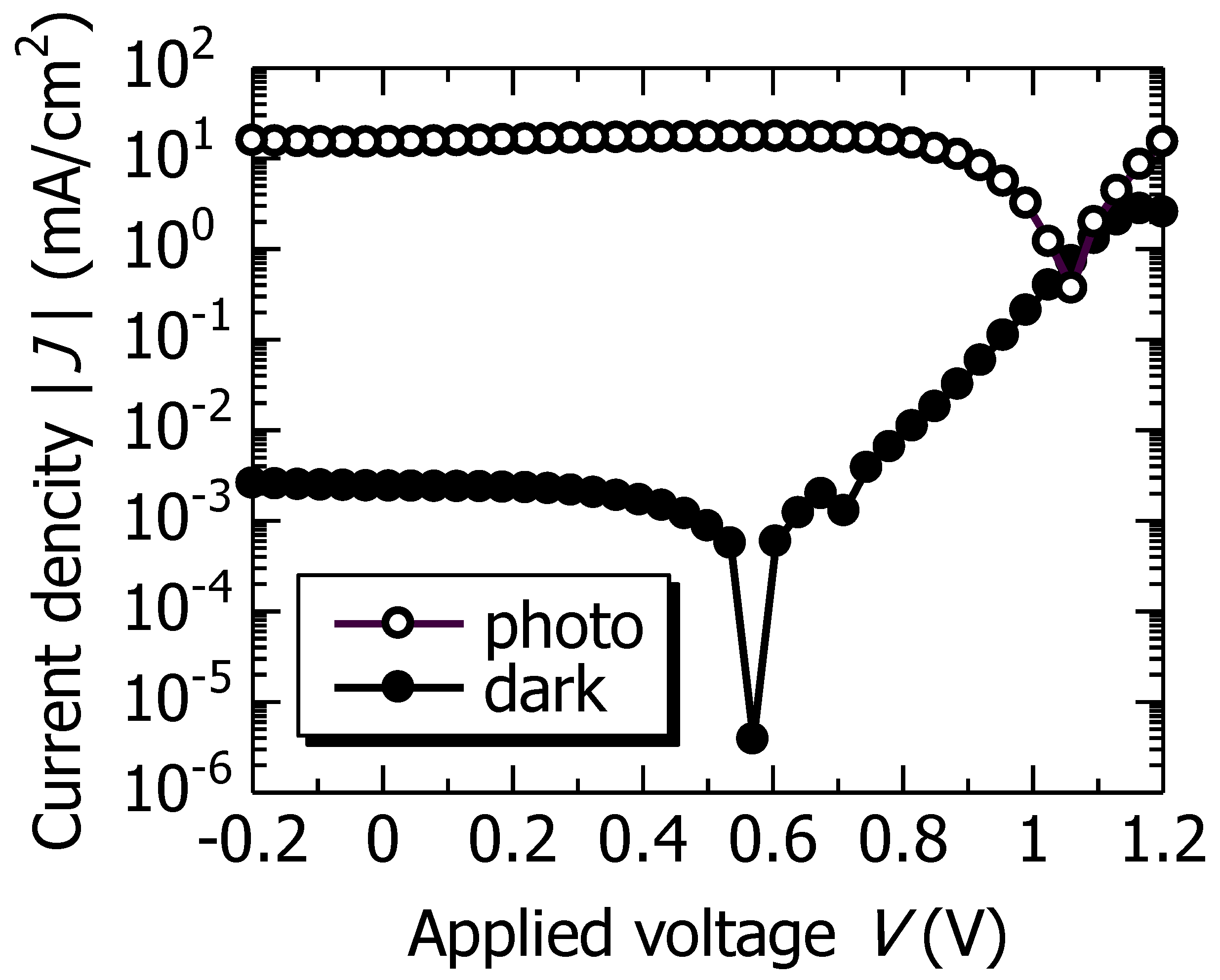 Crystals 12 00914 g004 550