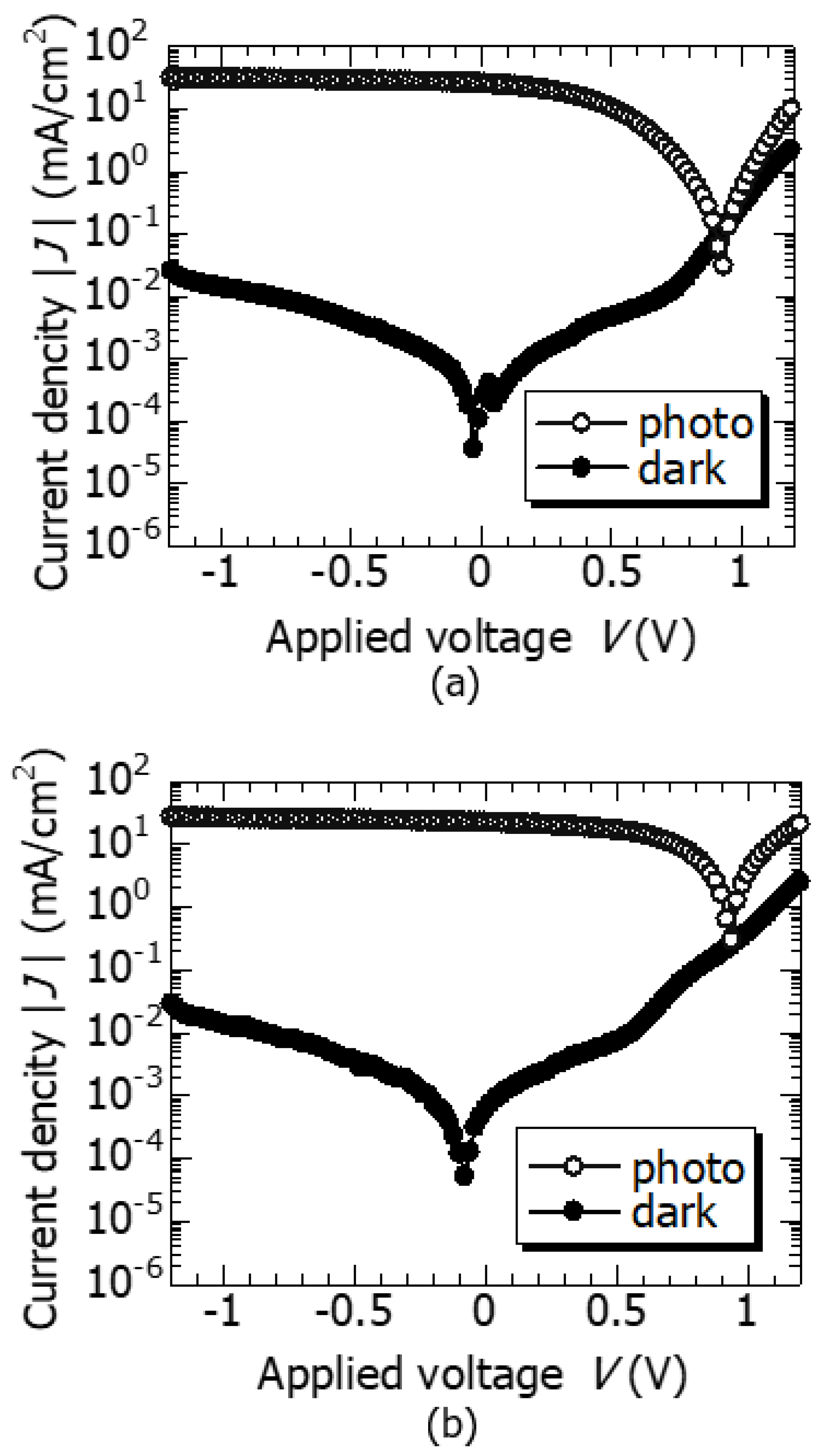 Crystals 12 00914 g005 550
