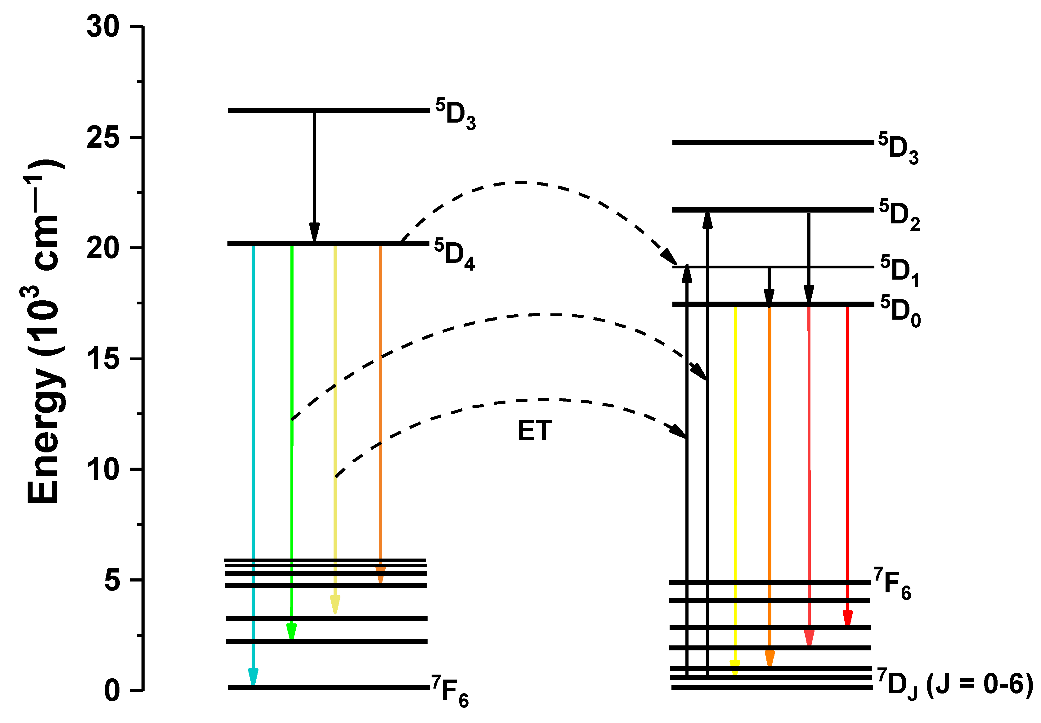Crystals 12 00915 g008 Crystals 12 00915 g008