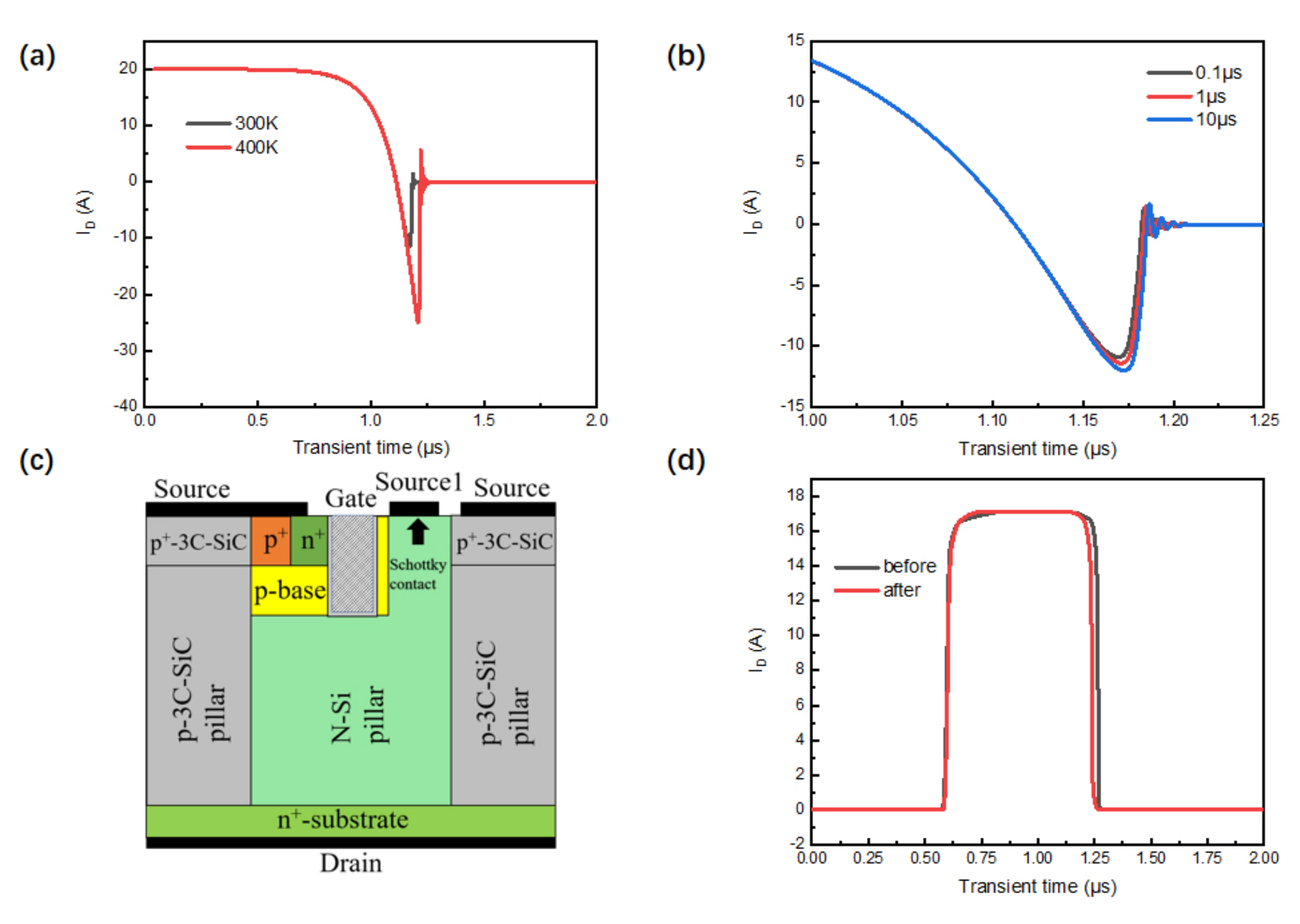 Crystals 12 00916 g005 550